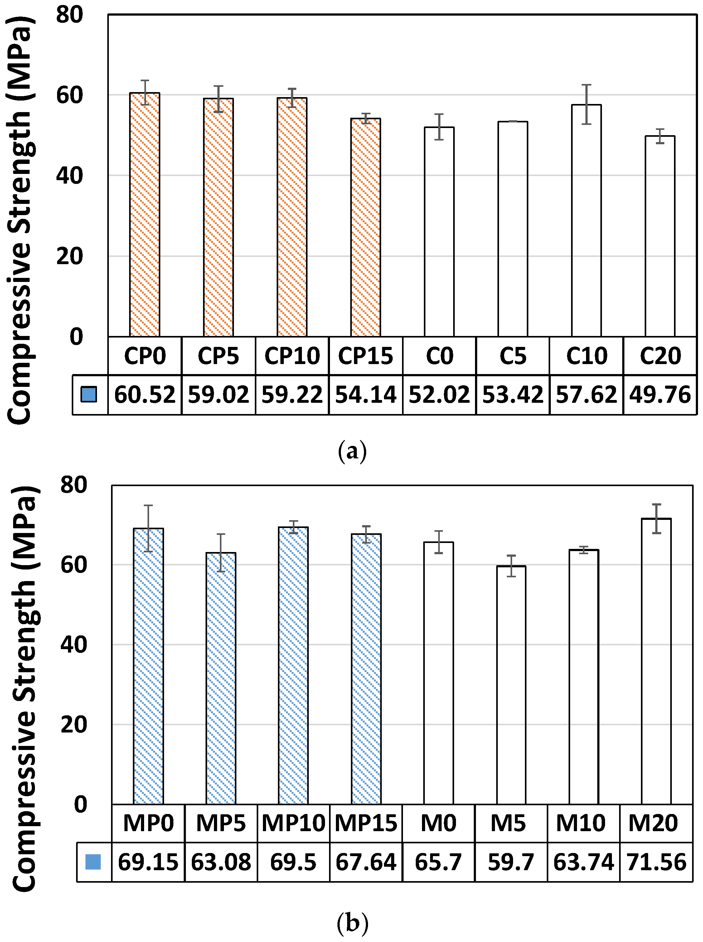 Materials 11 00877 g005