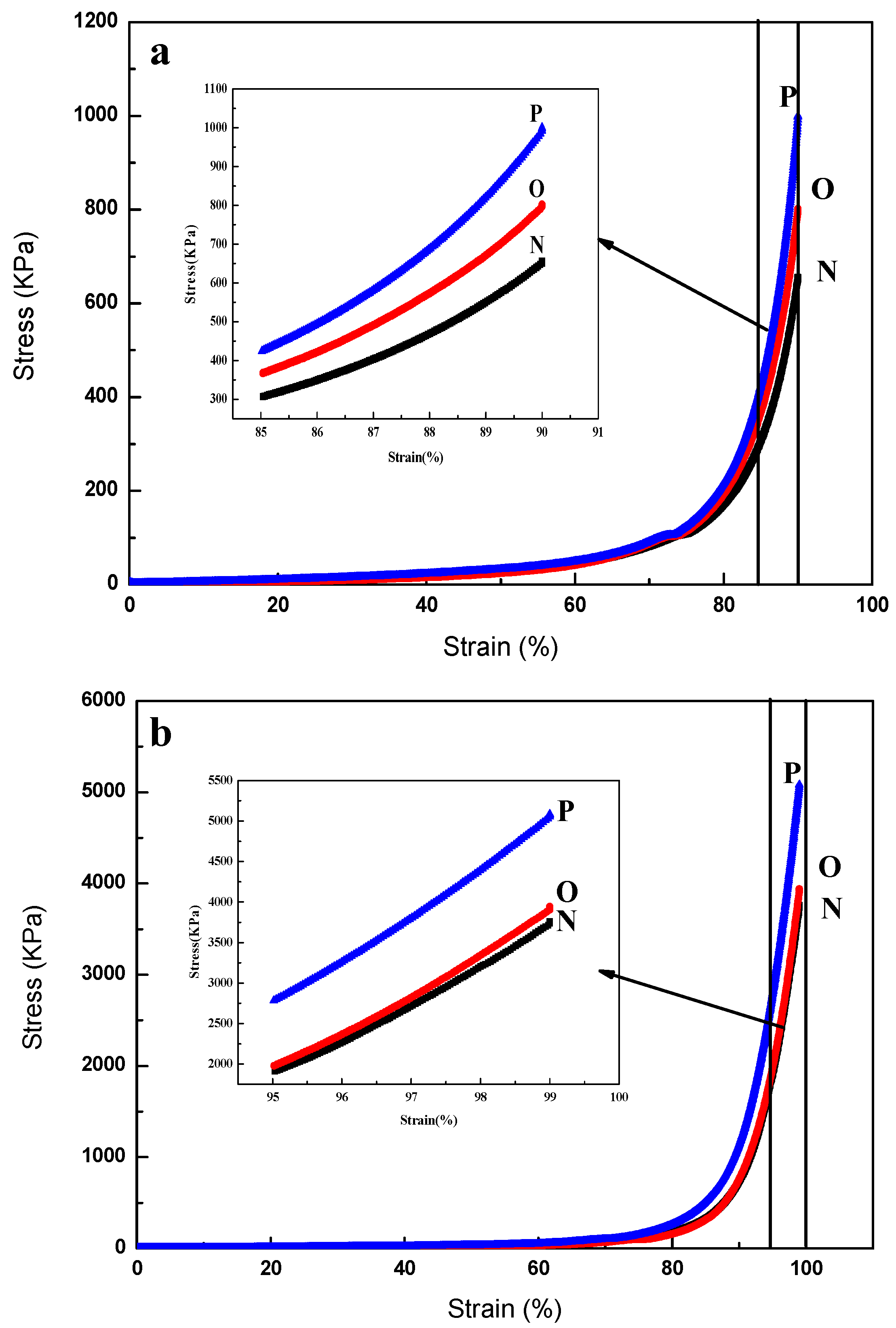 Materials 11 00880 g002