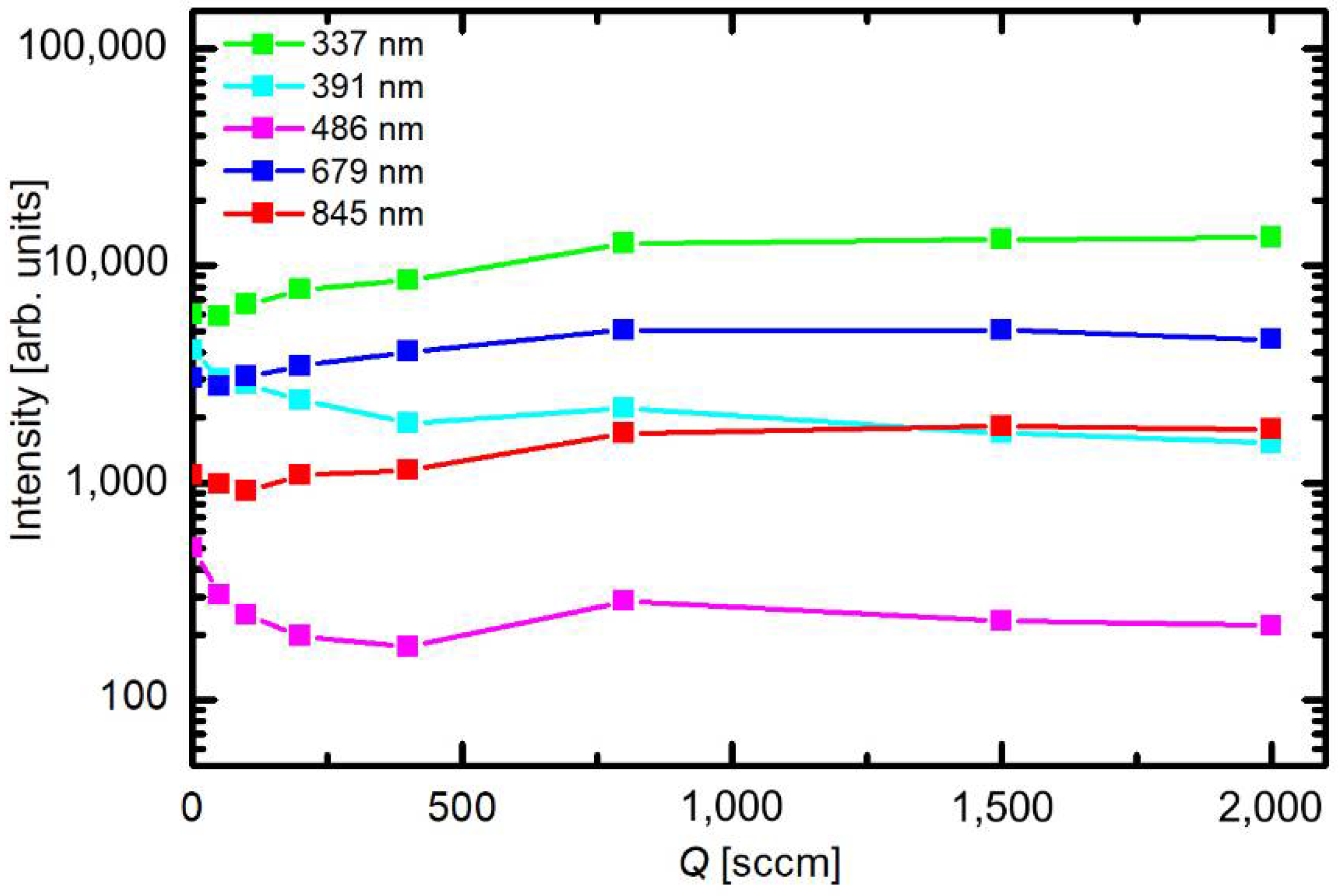 Materials 11 00885 g004
