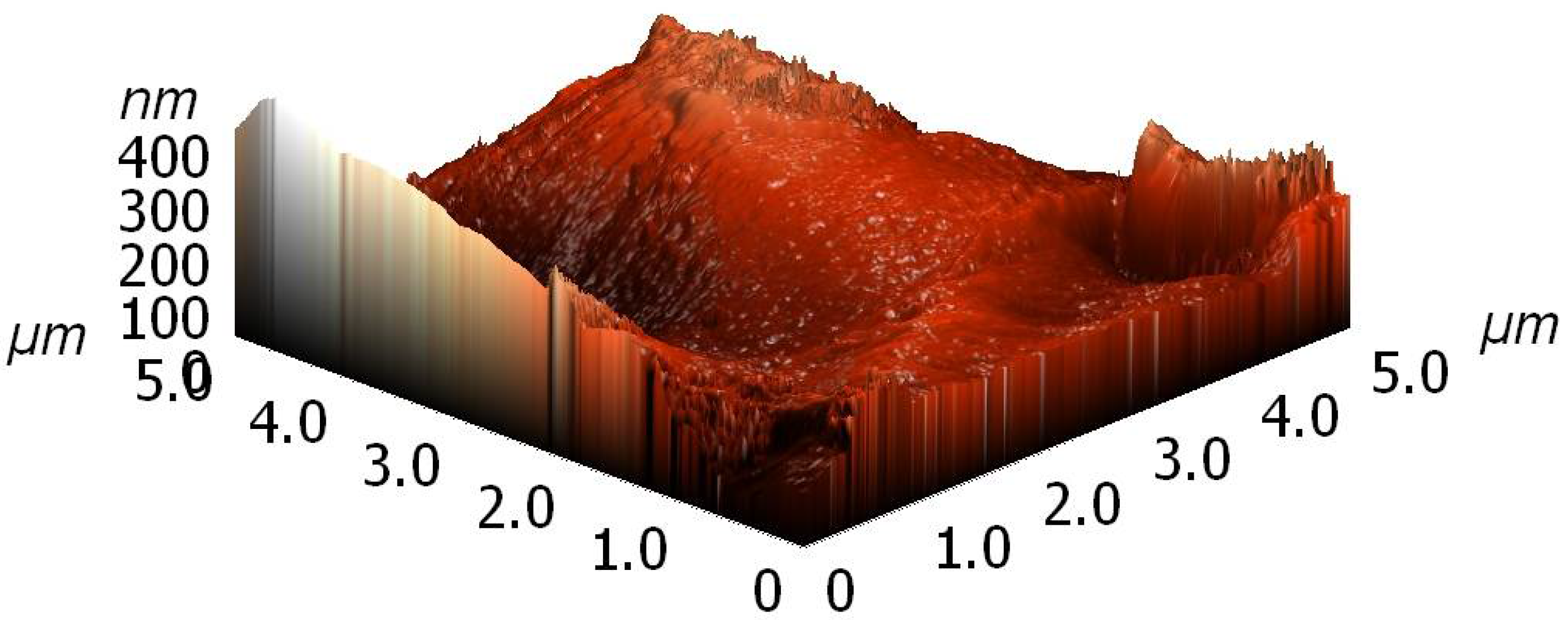 Materials 11 00885 g009