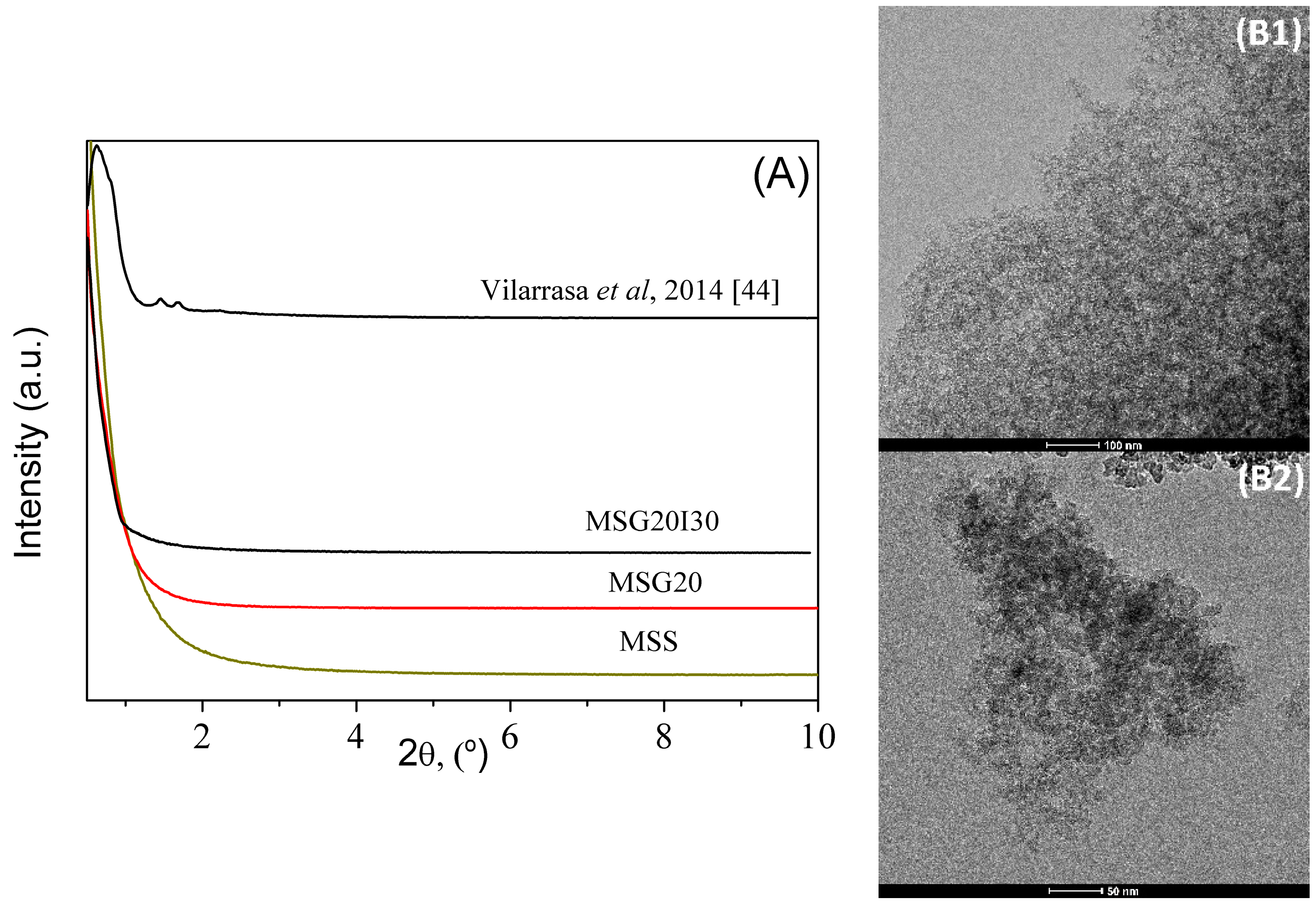 Materials 11 00887 g003