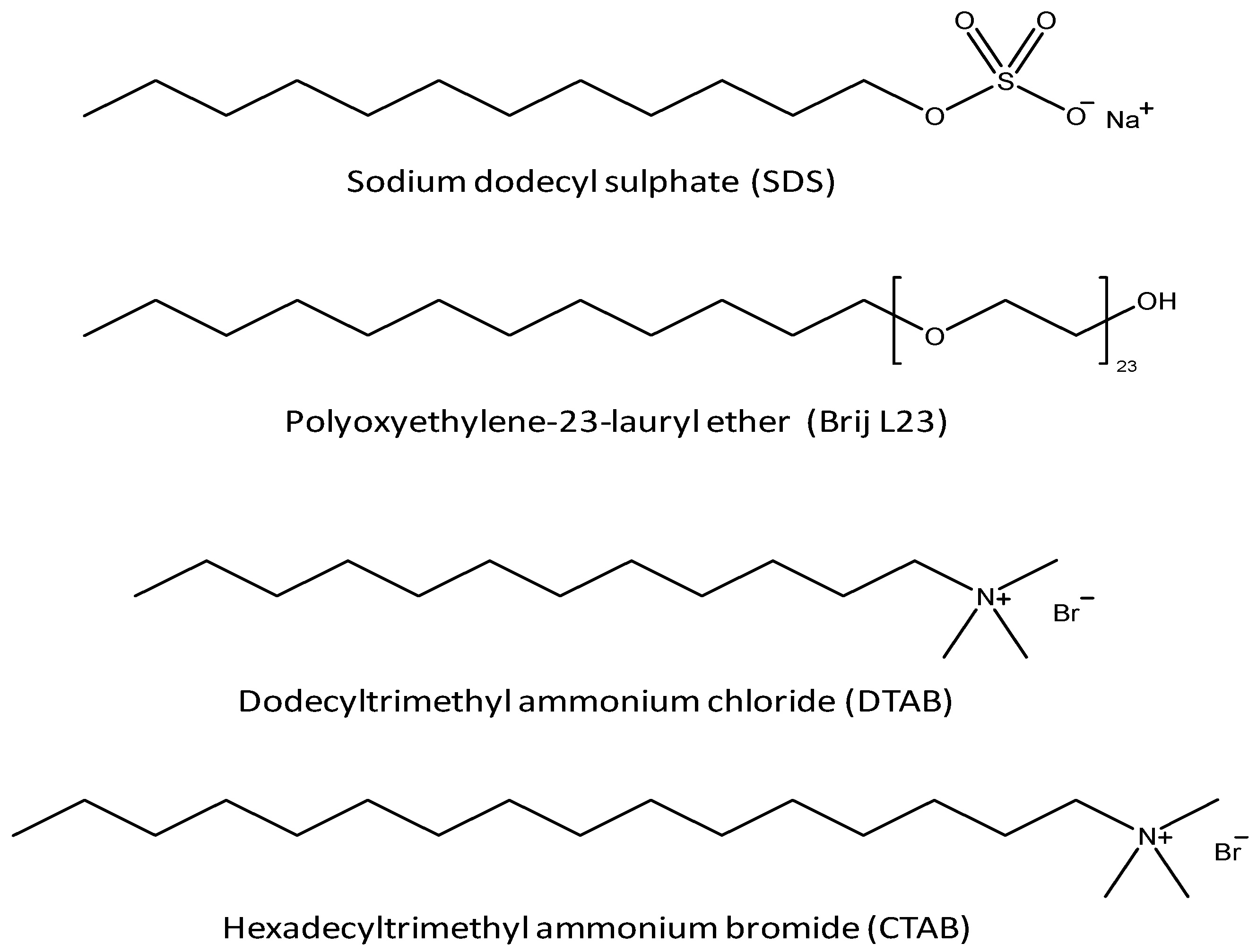 Materials 11 00888 sch002