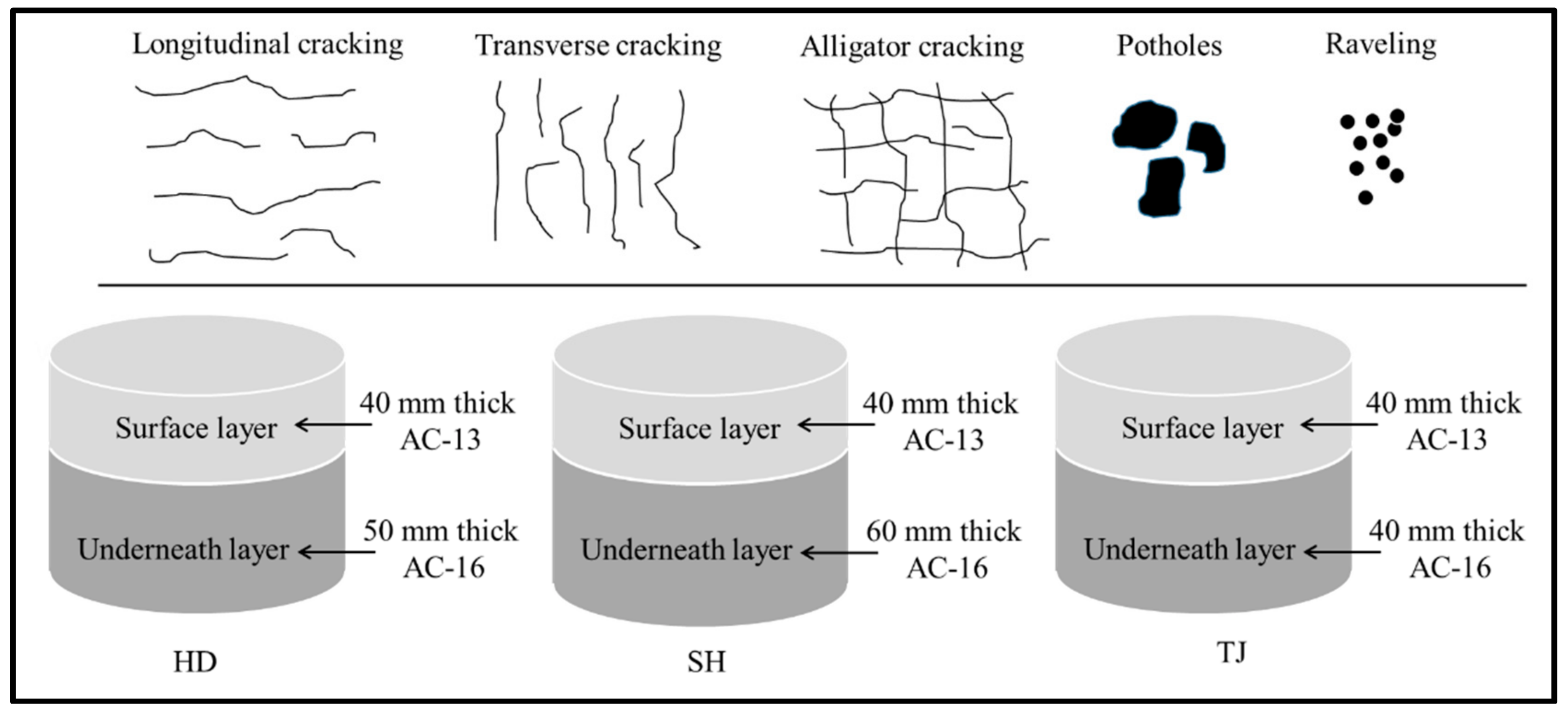 Materials 11 00892 g001
