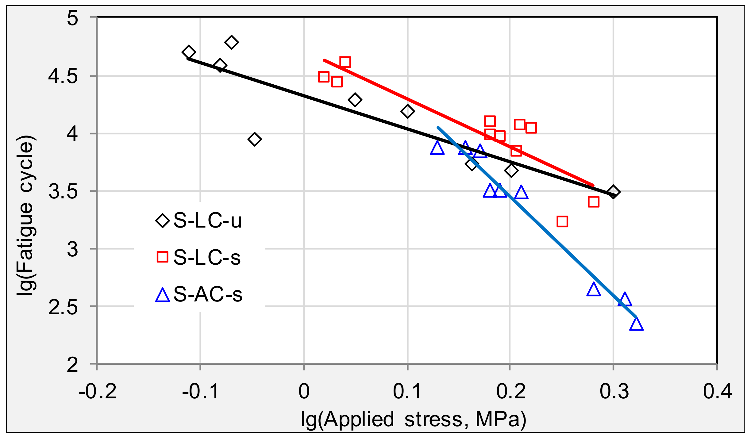 Materials 11 00892 g008