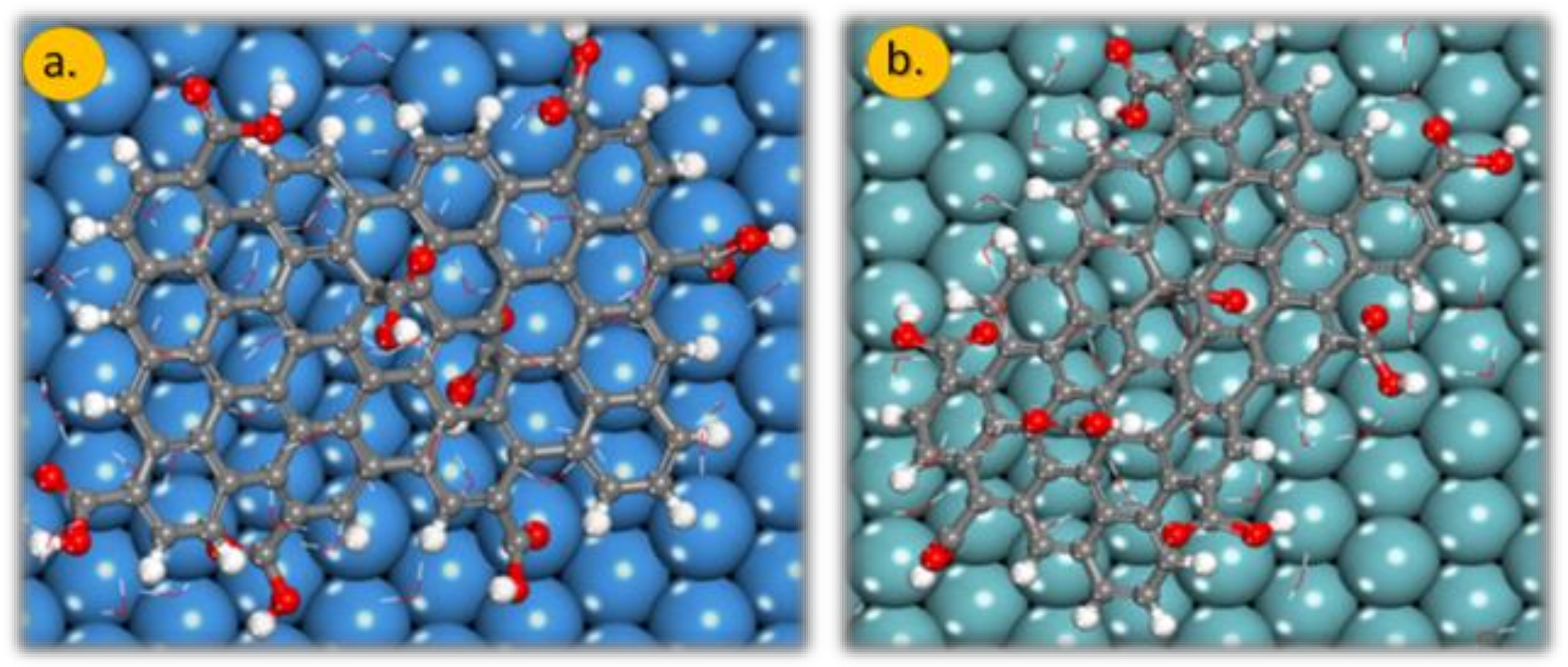 Materials 11 00893 g006