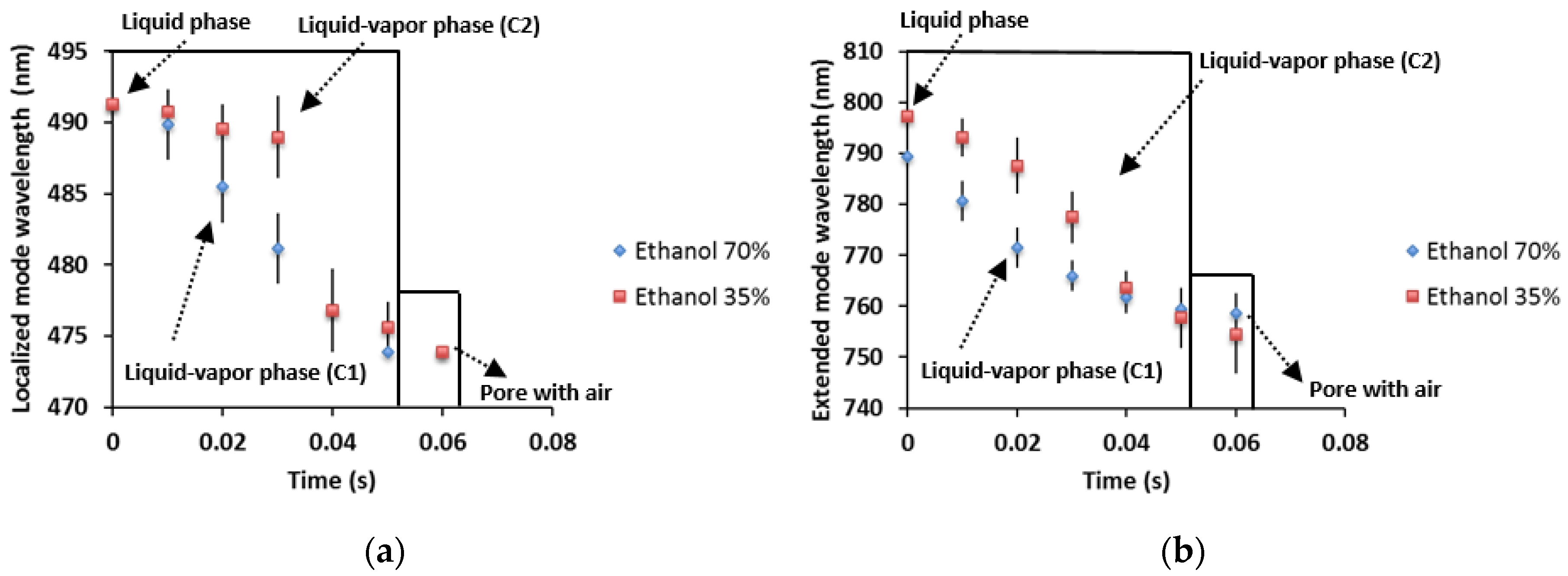 Materials 11 00894 g004