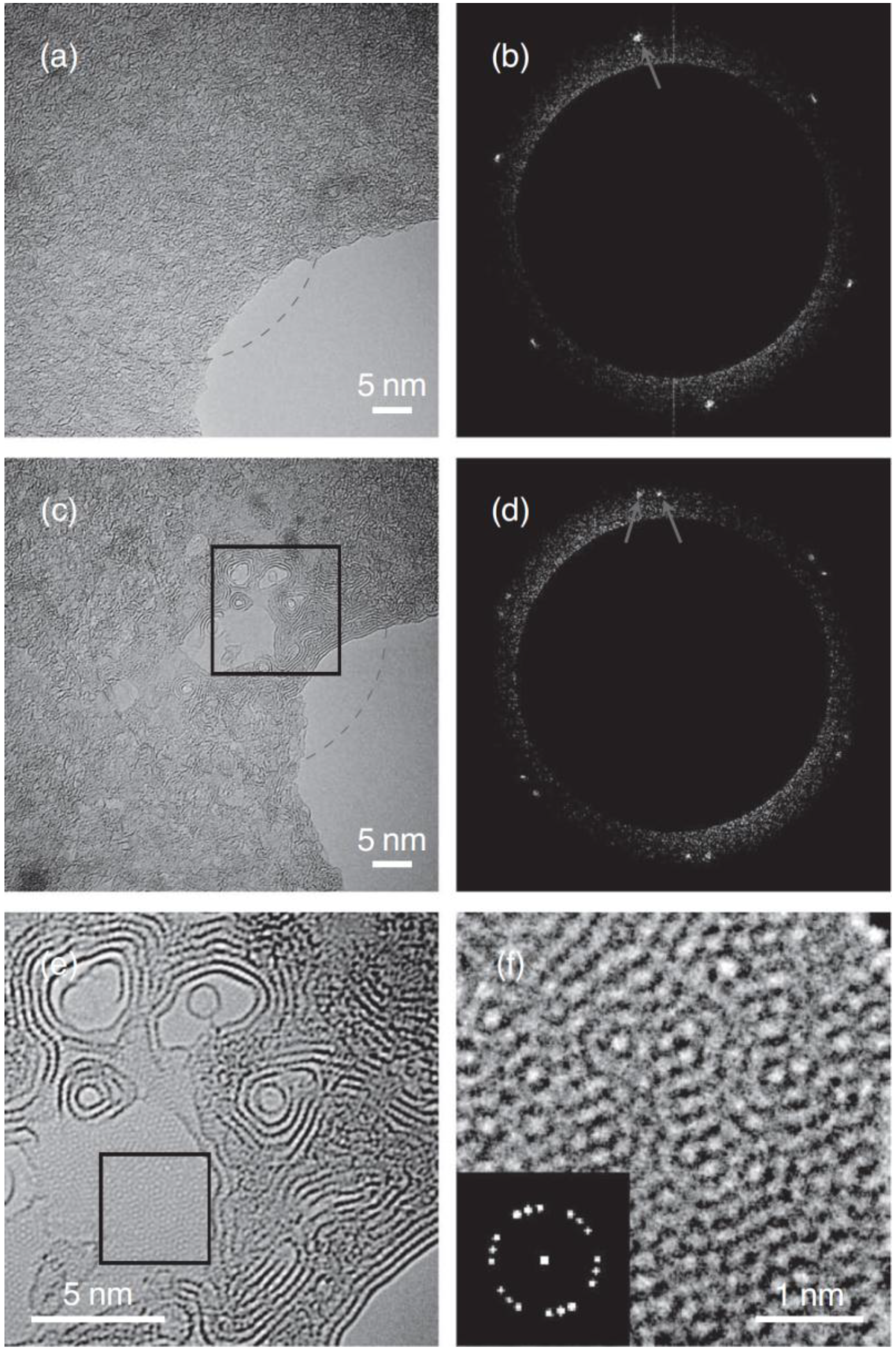 Materials 11 00896 g003