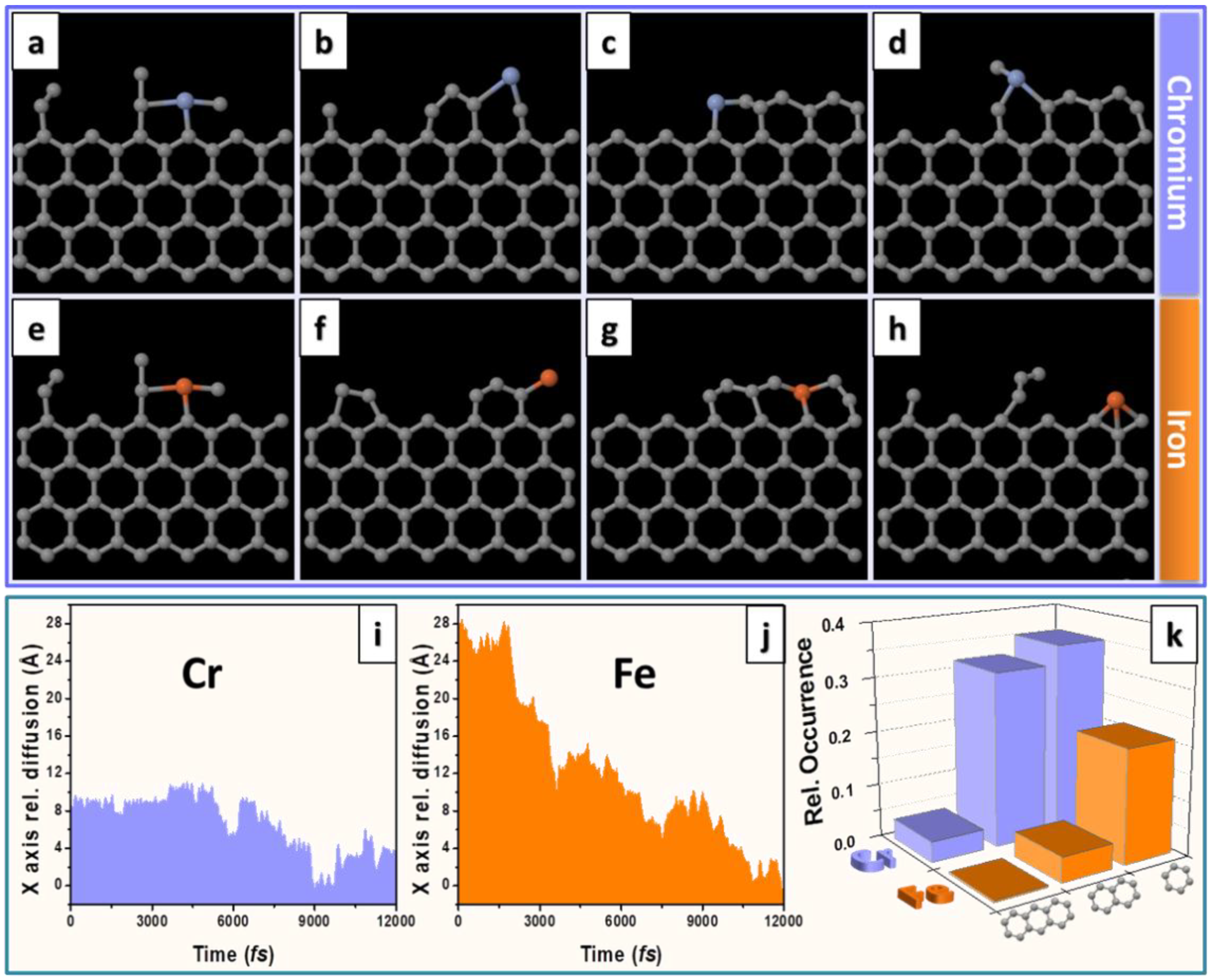 Materials 11 00896 g006