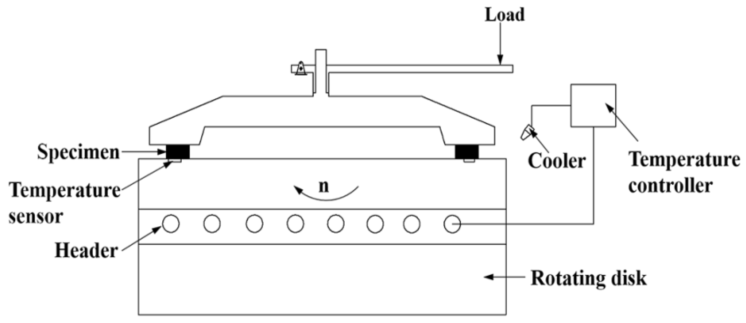 Materials 11 00901 g002