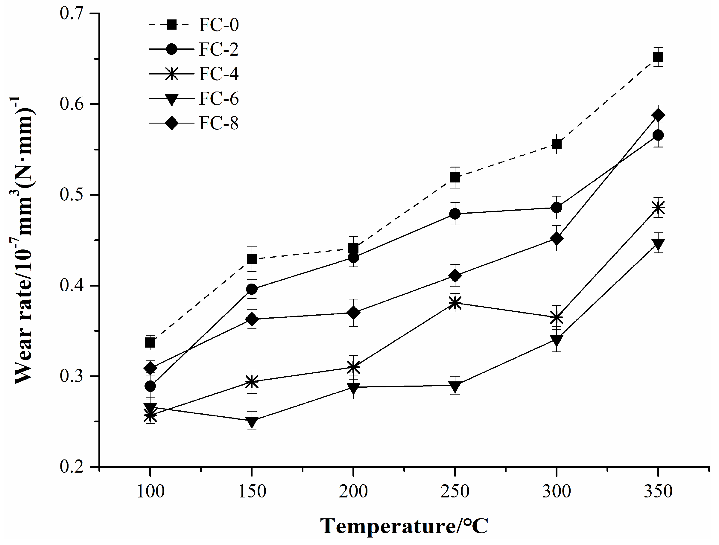 Materials 11 00901 g005