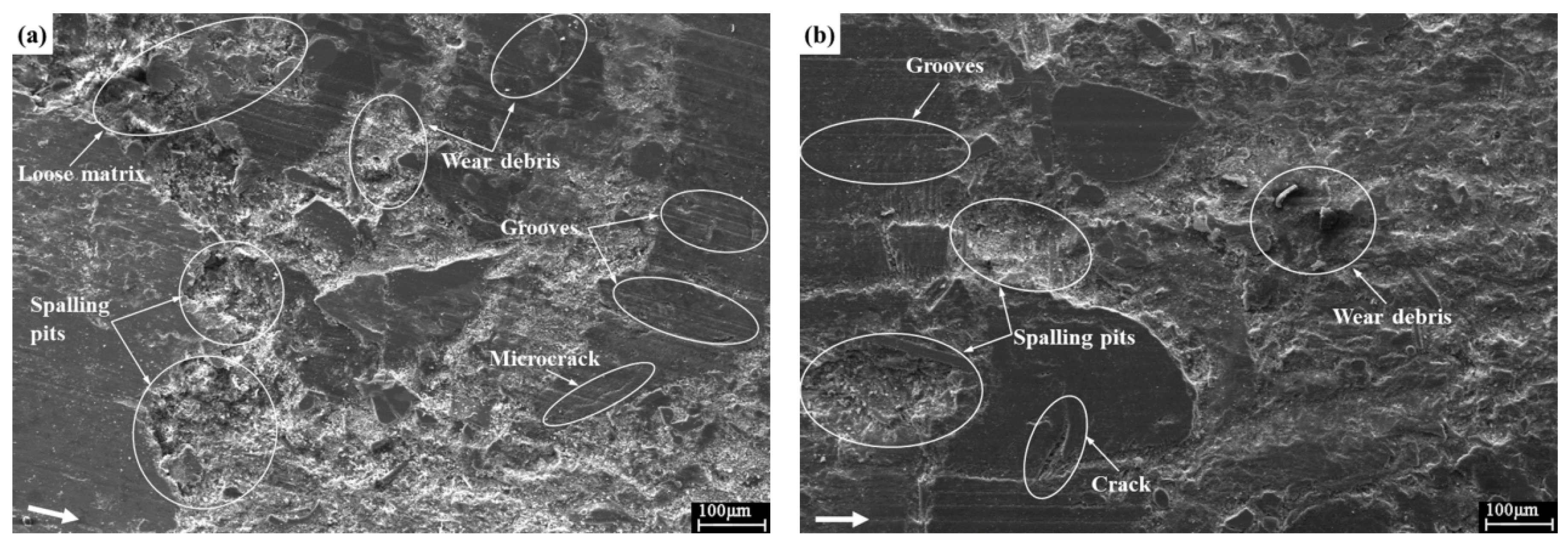 Materials 11 00901 g007a