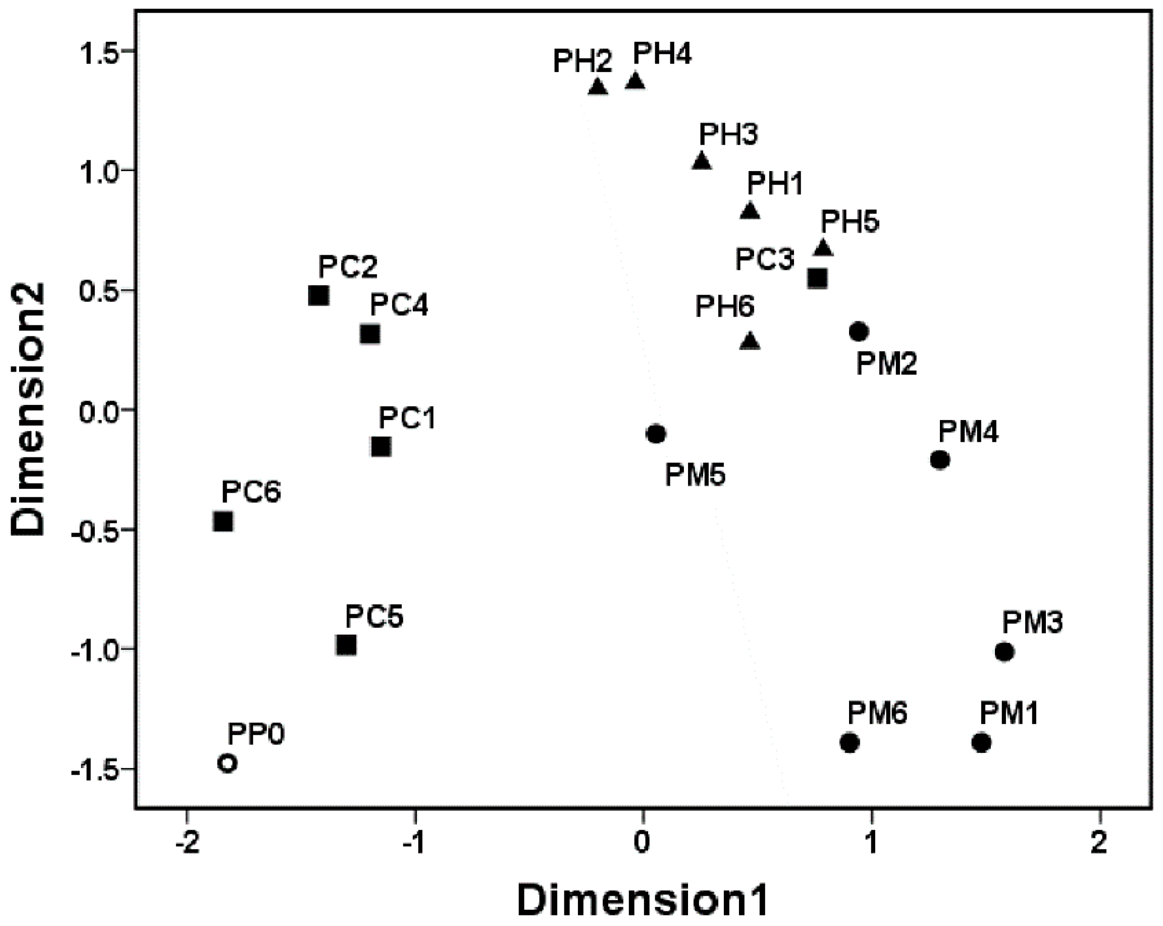 Materials 11 00902 g005