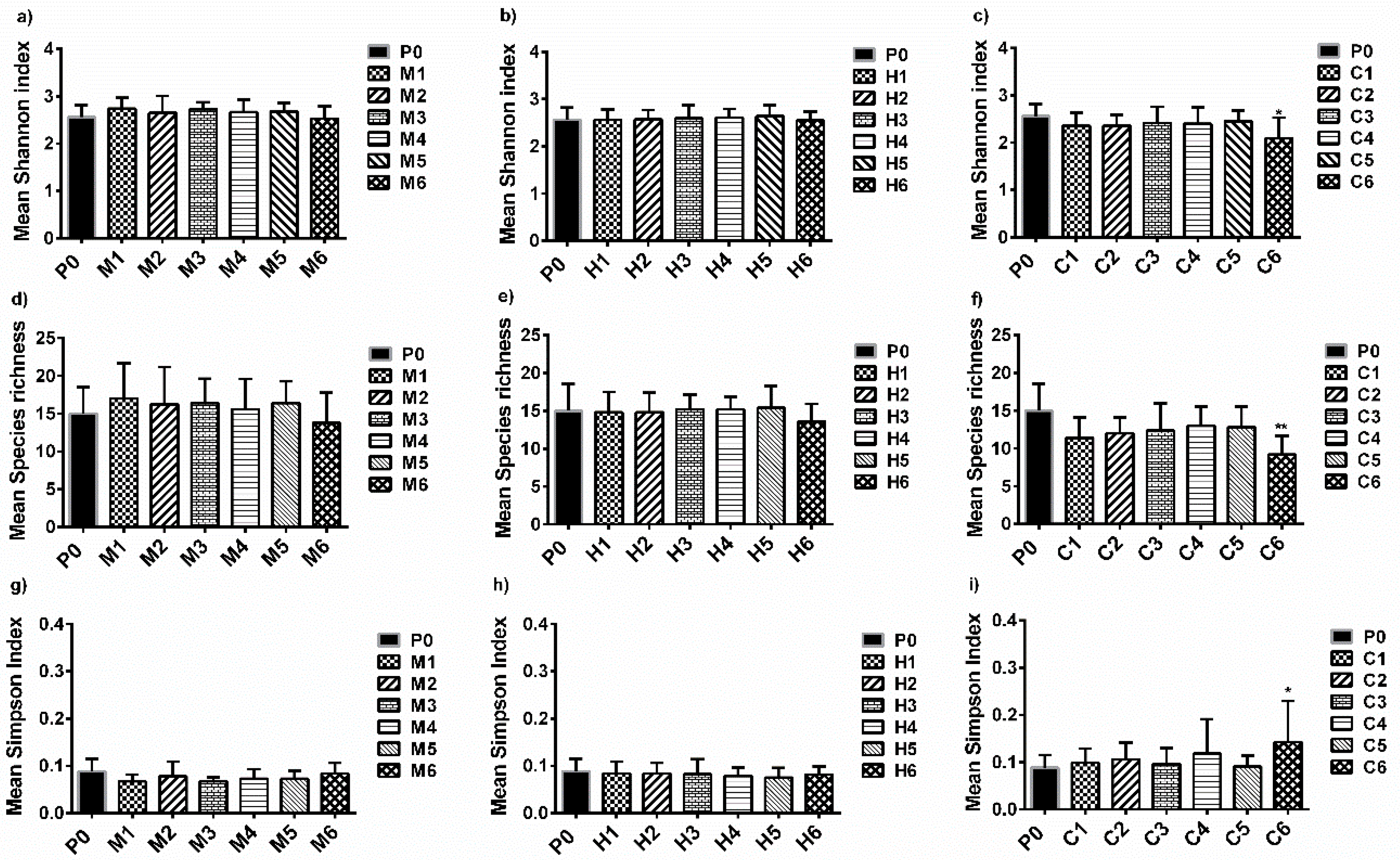 Materials 11 00902 g006