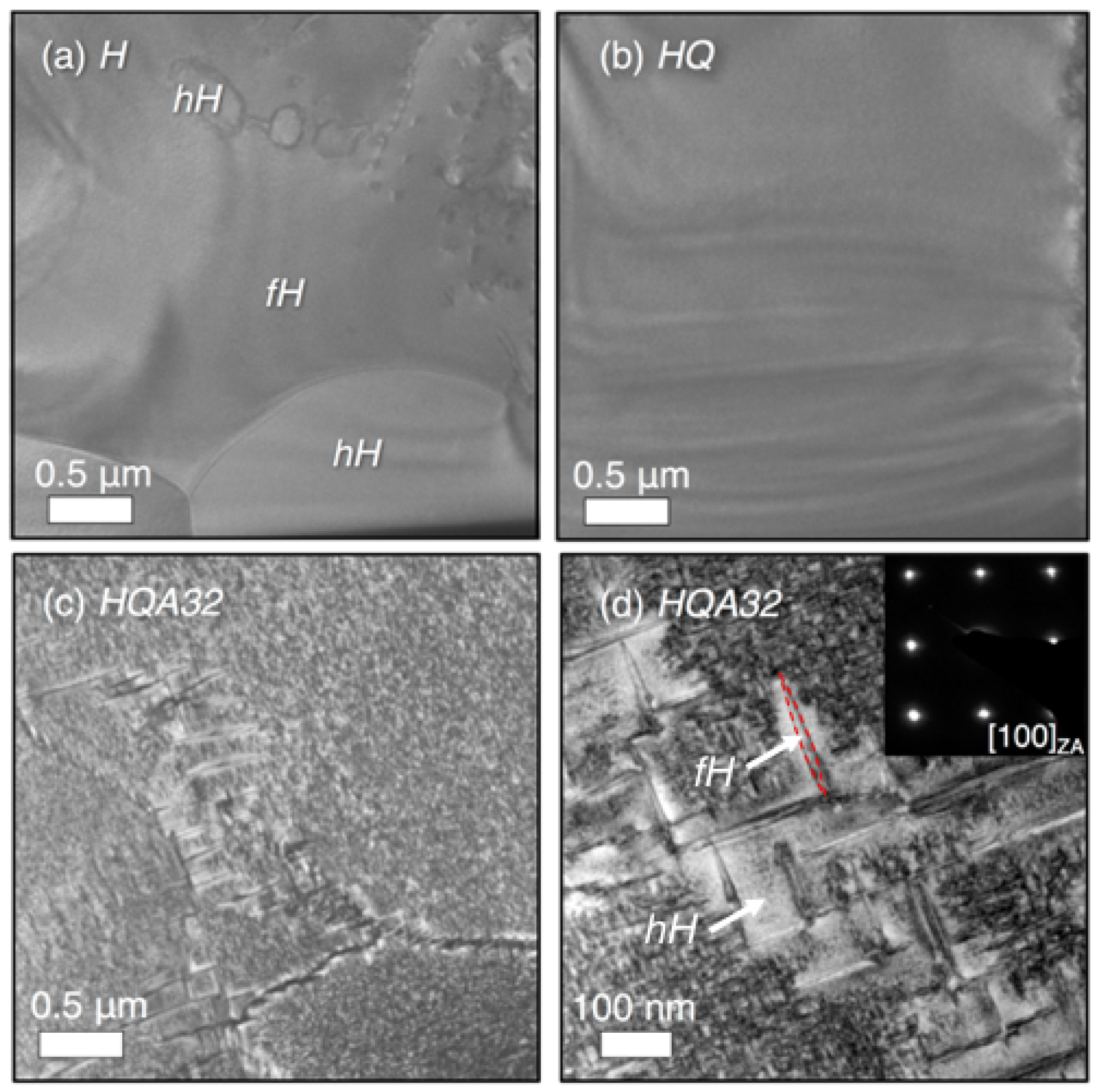 Materials 11 00903 g006