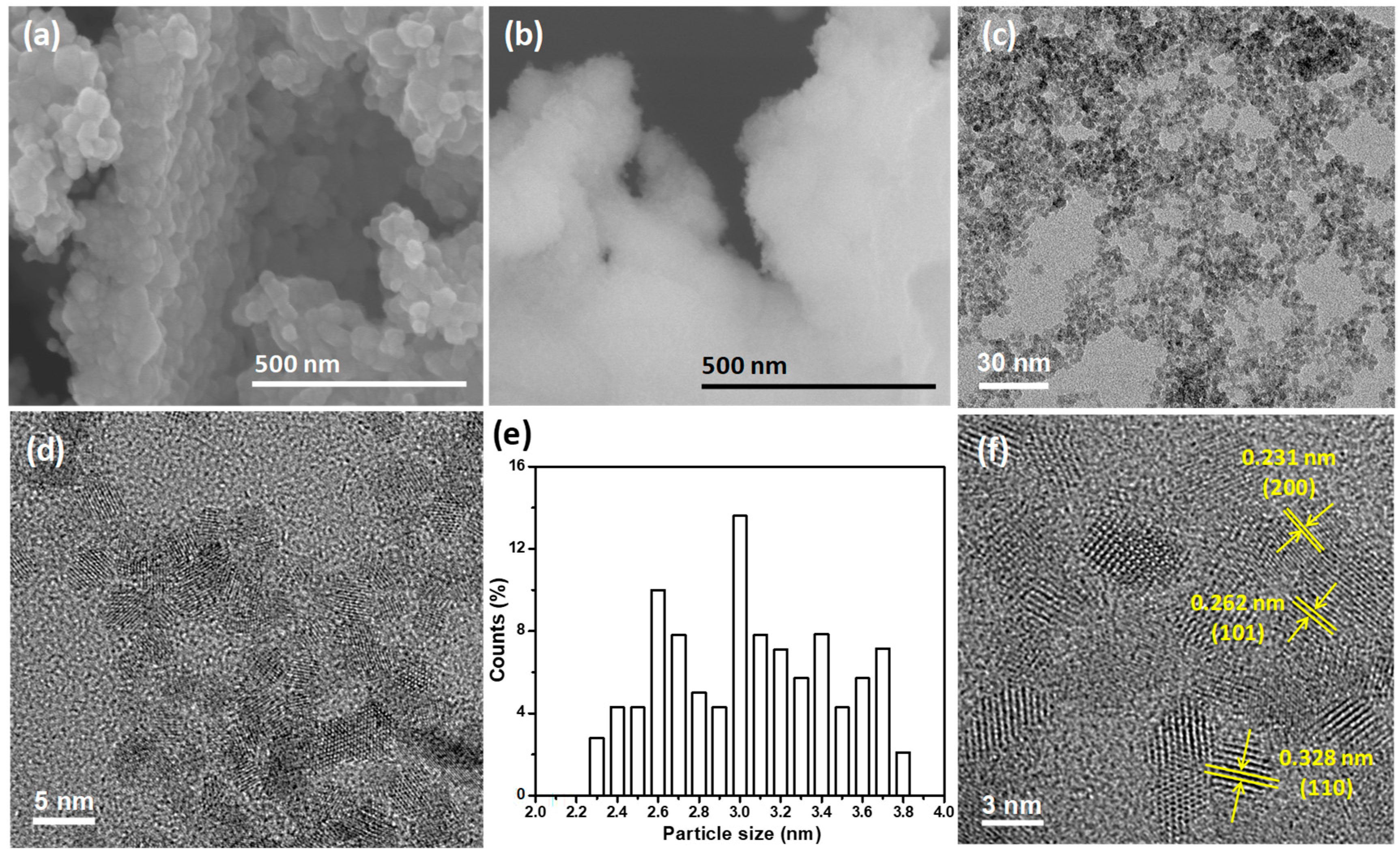 Materials 11 00904 g002