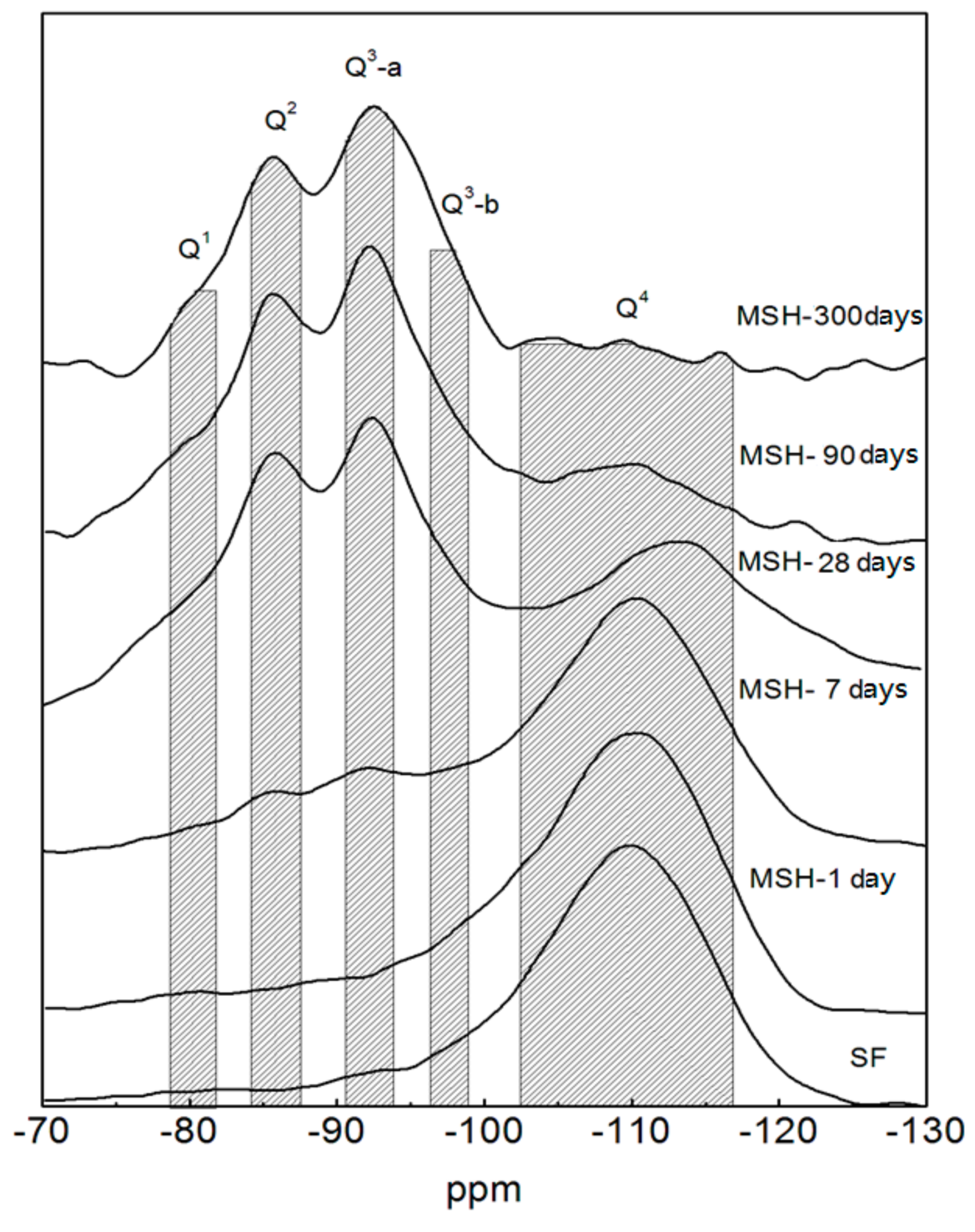 Materials 11 00909 g004