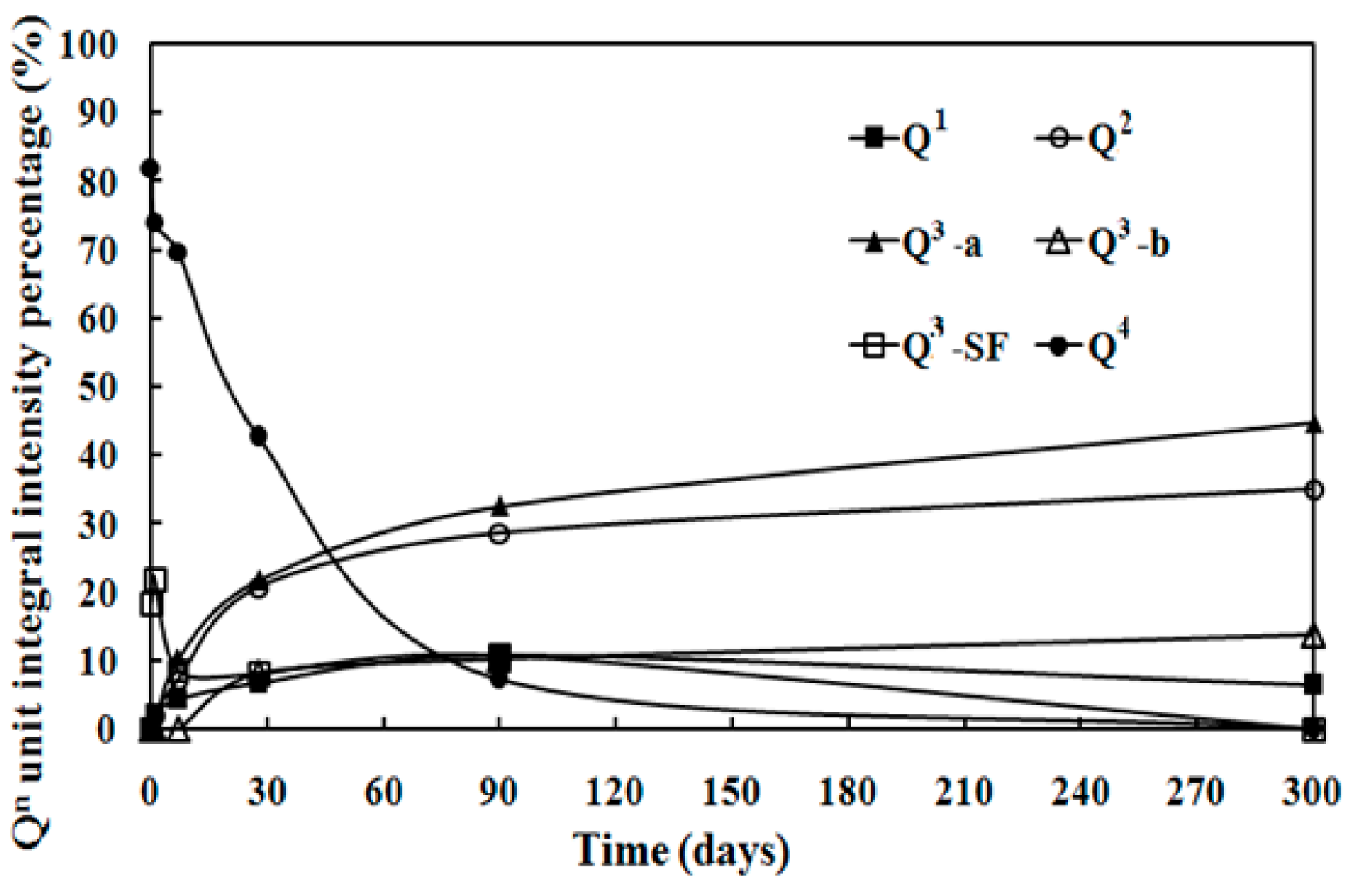 Materials 11 00909 g006