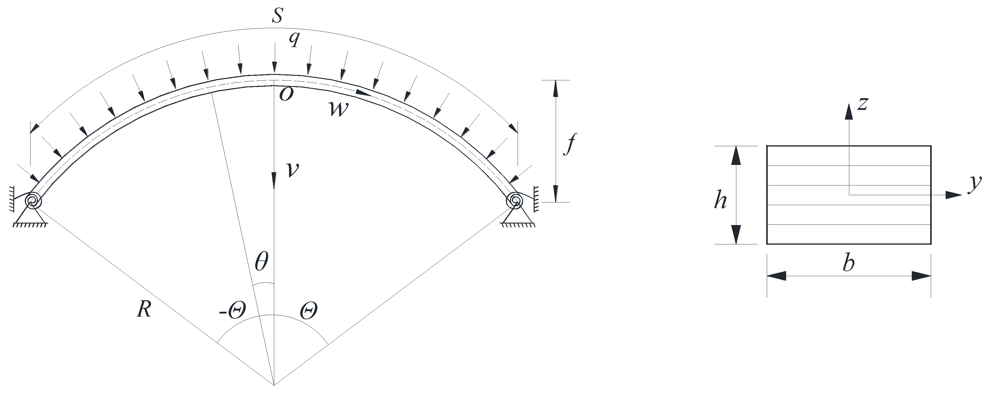 Materials 11 00910 g001