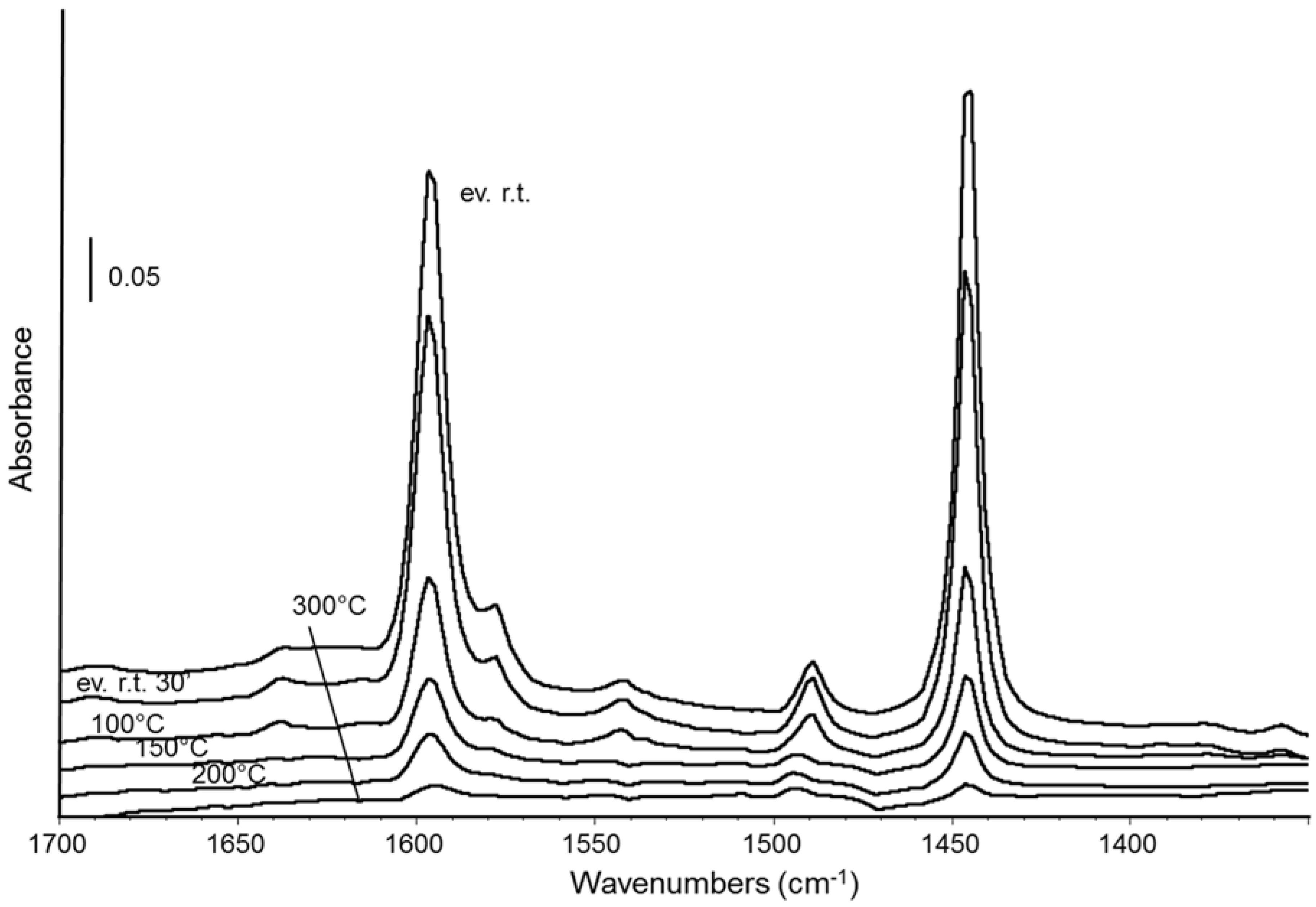 Materials 11 00912 g008