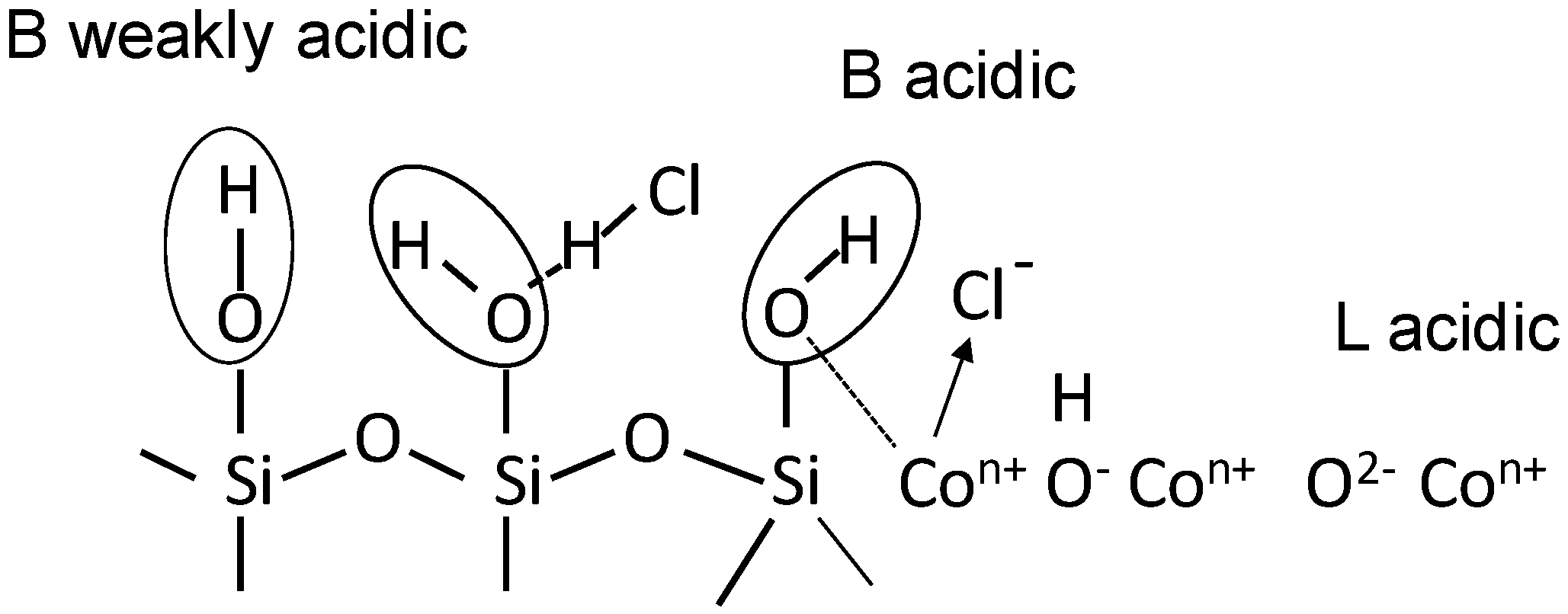 Materials 11 00912 sch001
