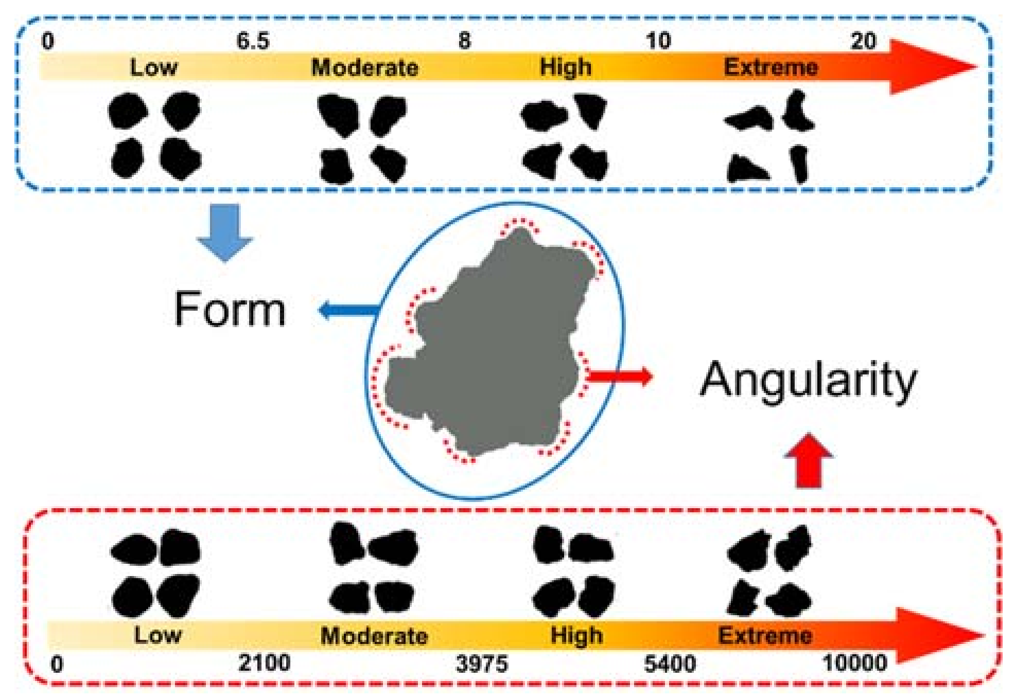 Materials 11 00917 g001