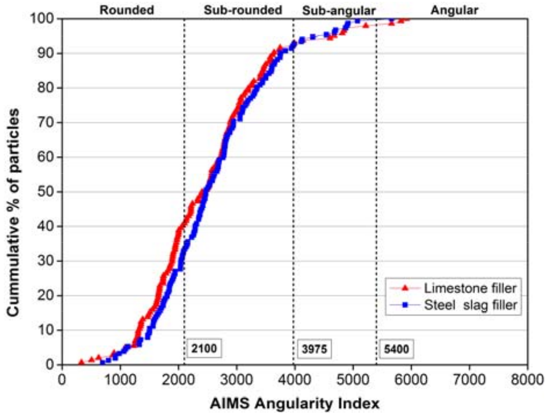Materials 11 00917 g005