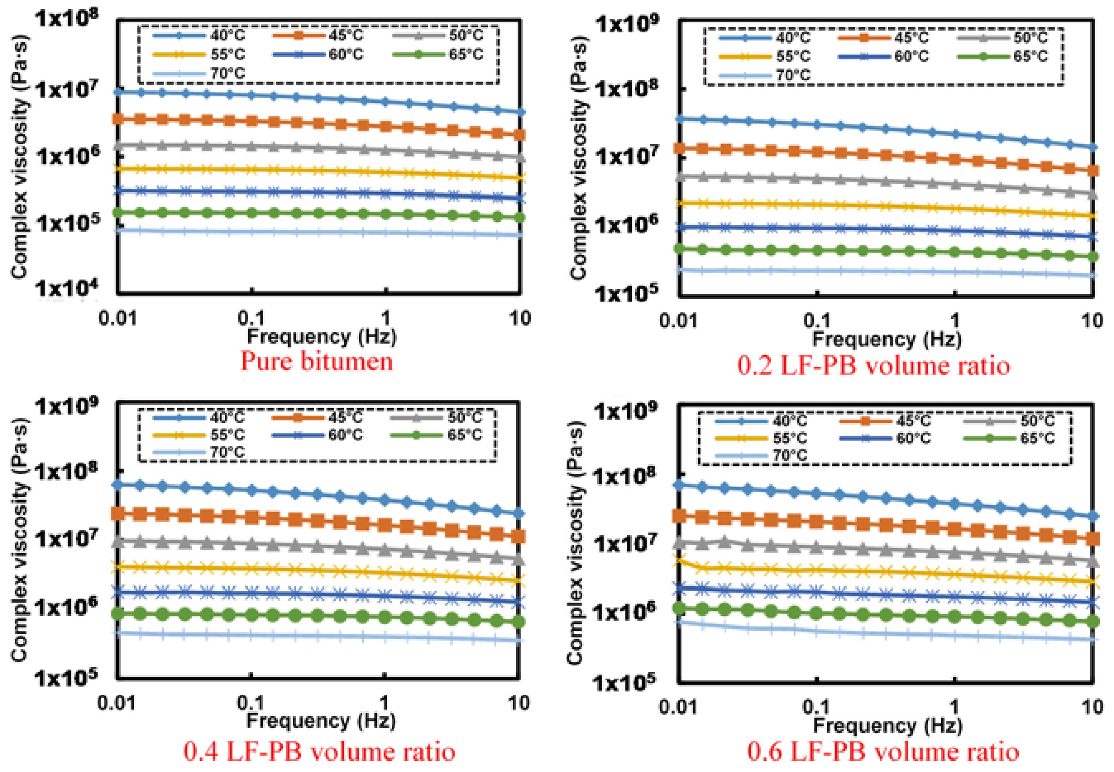 Materials 11 00917 g006