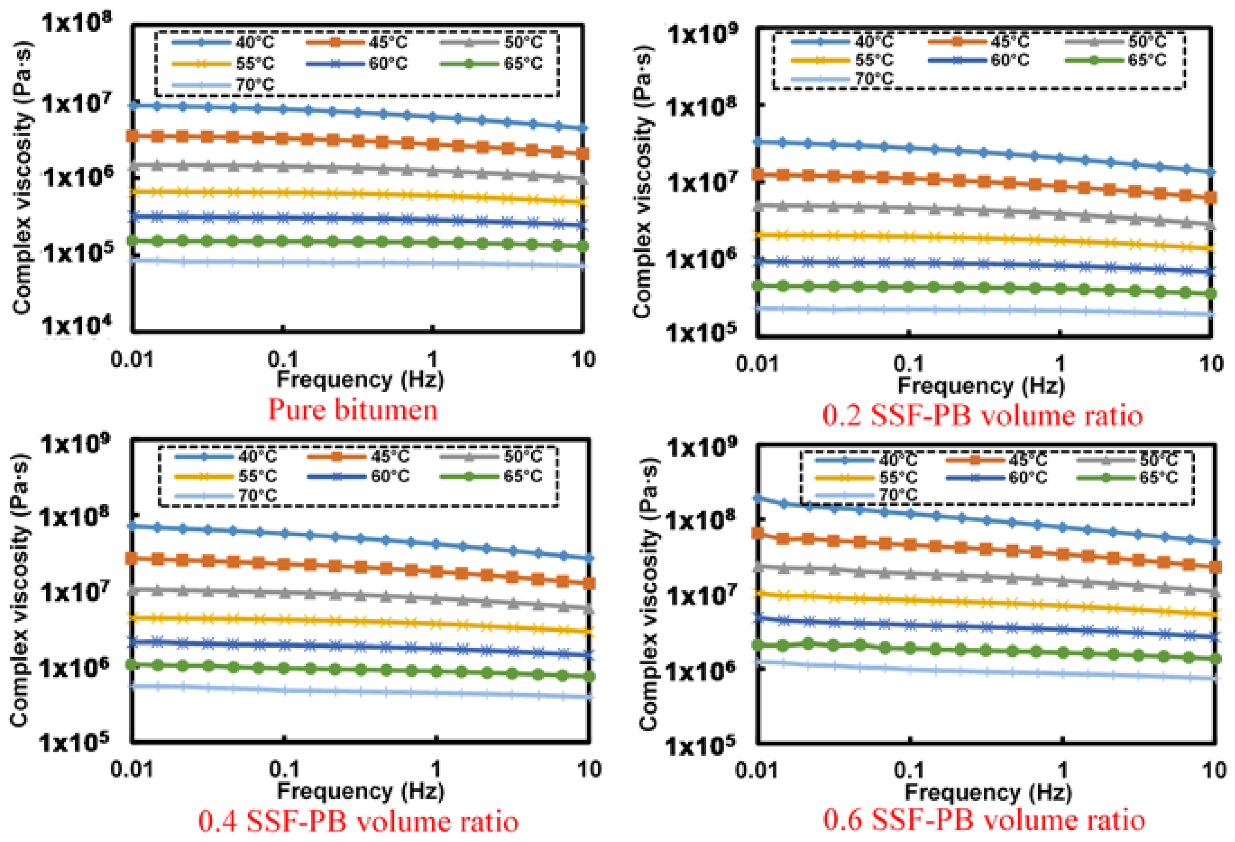 Materials 11 00917 g007