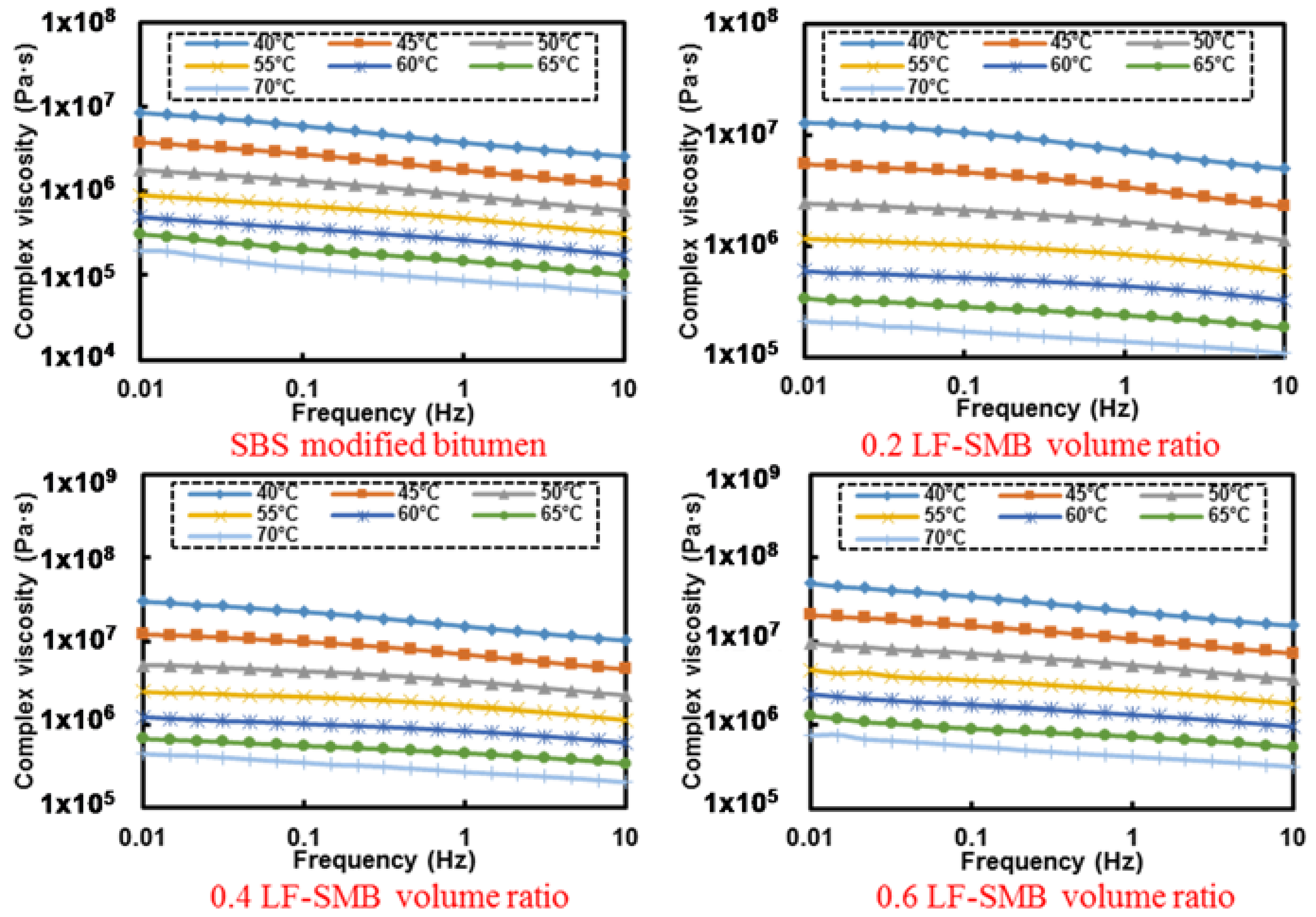 Materials 11 00917 g008
