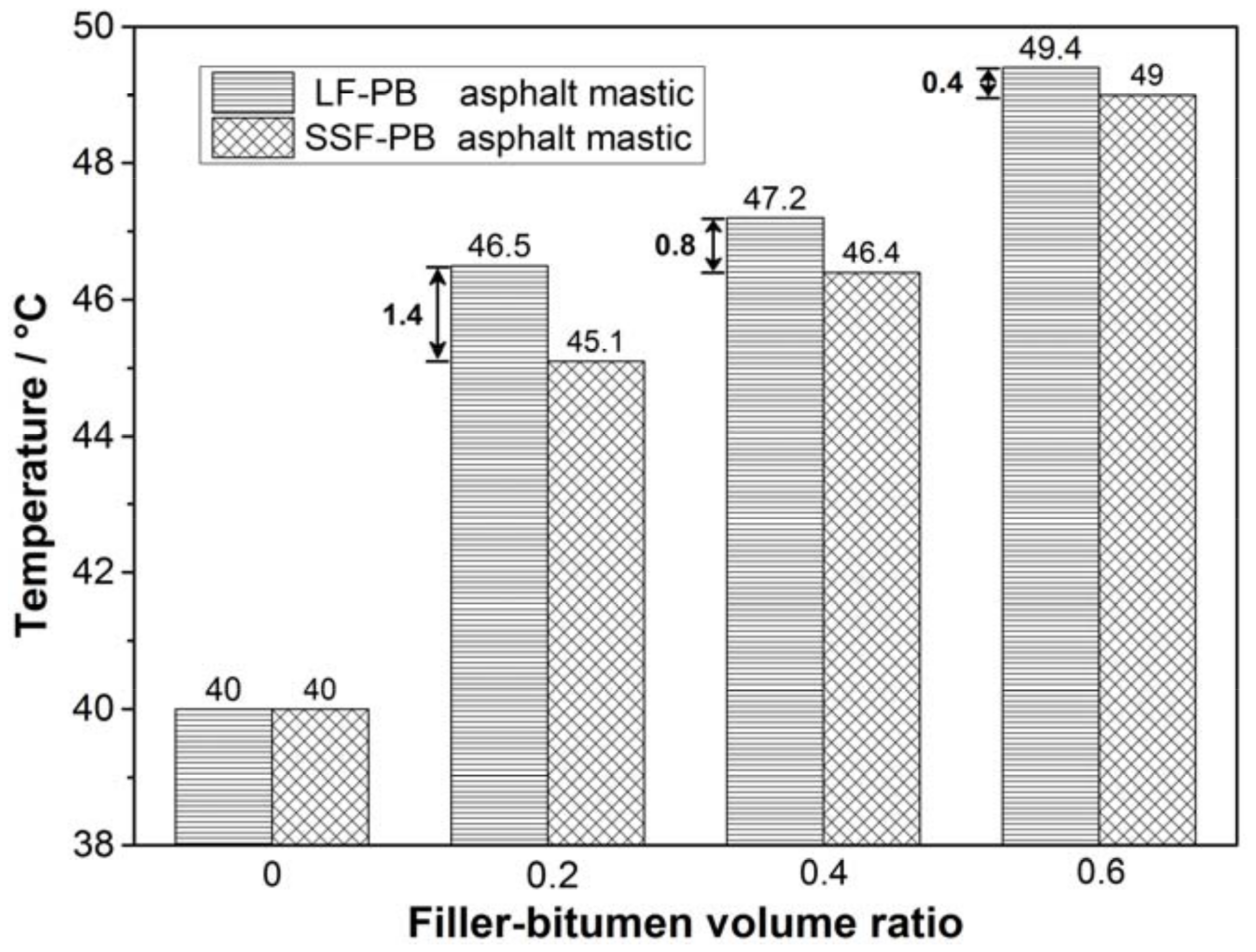 Materials 11 00917 g010