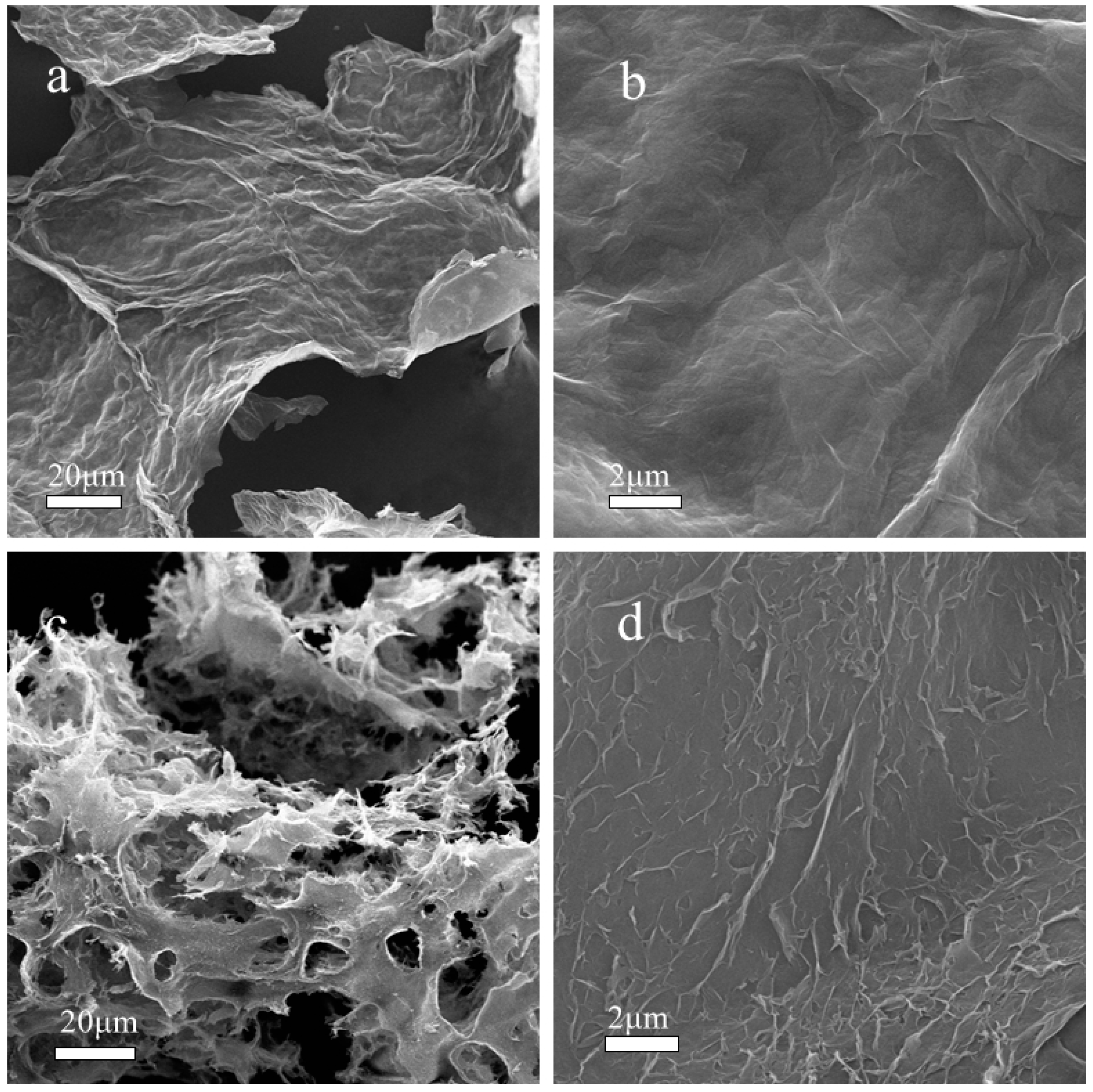 Materials 11 00921 g003 Materials 11 00921 g003