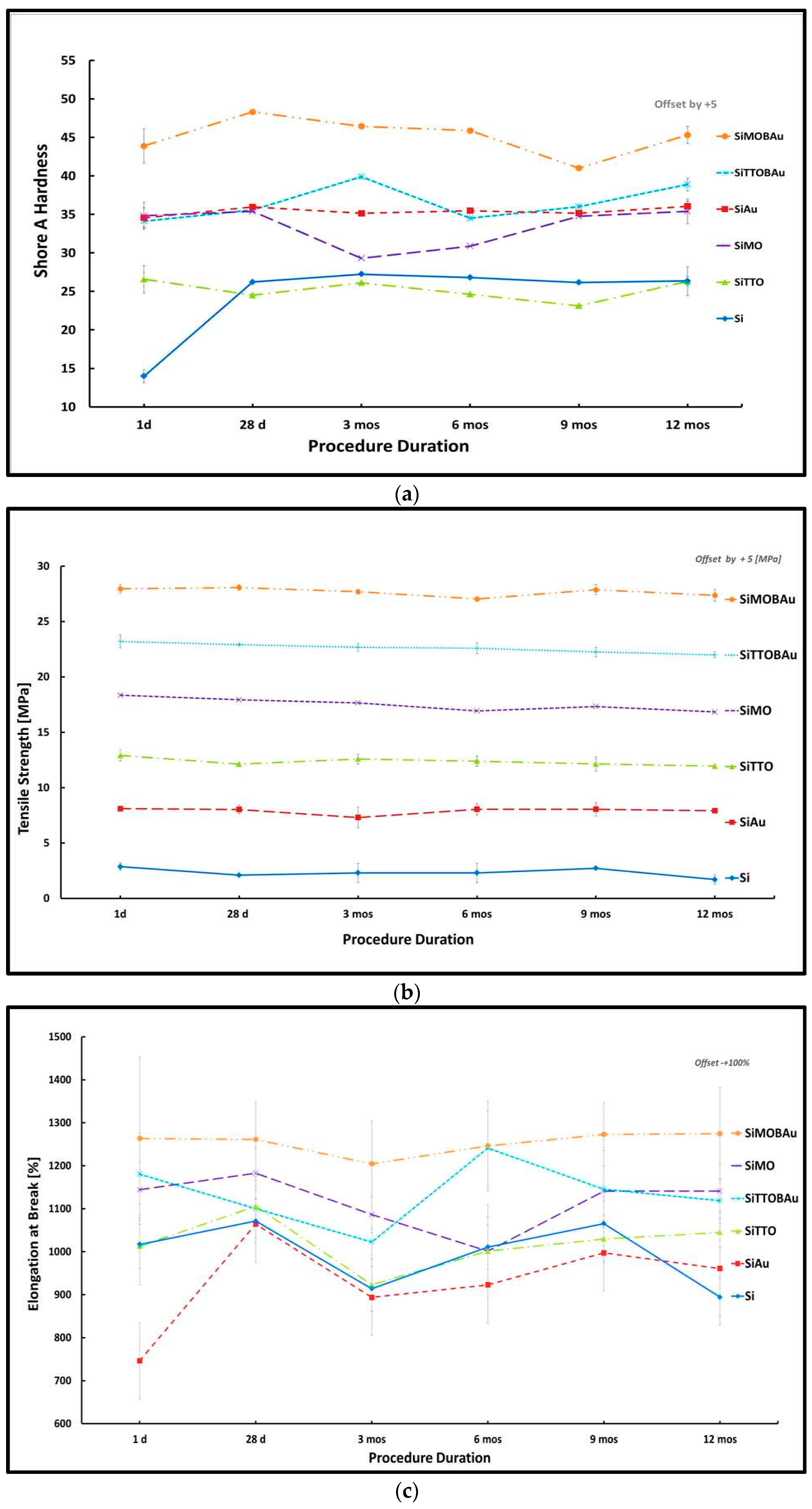 Materials 11 00925 g001a