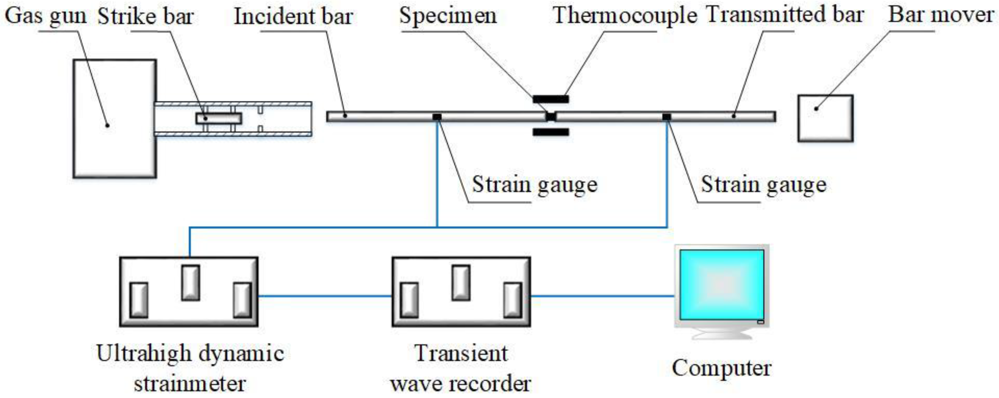 Materials 11 00938 g001