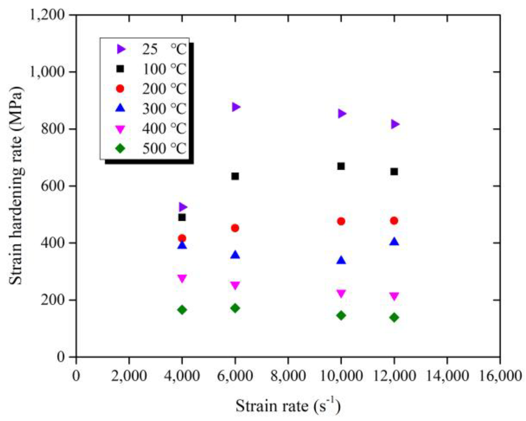 Materials 11 00938 g005