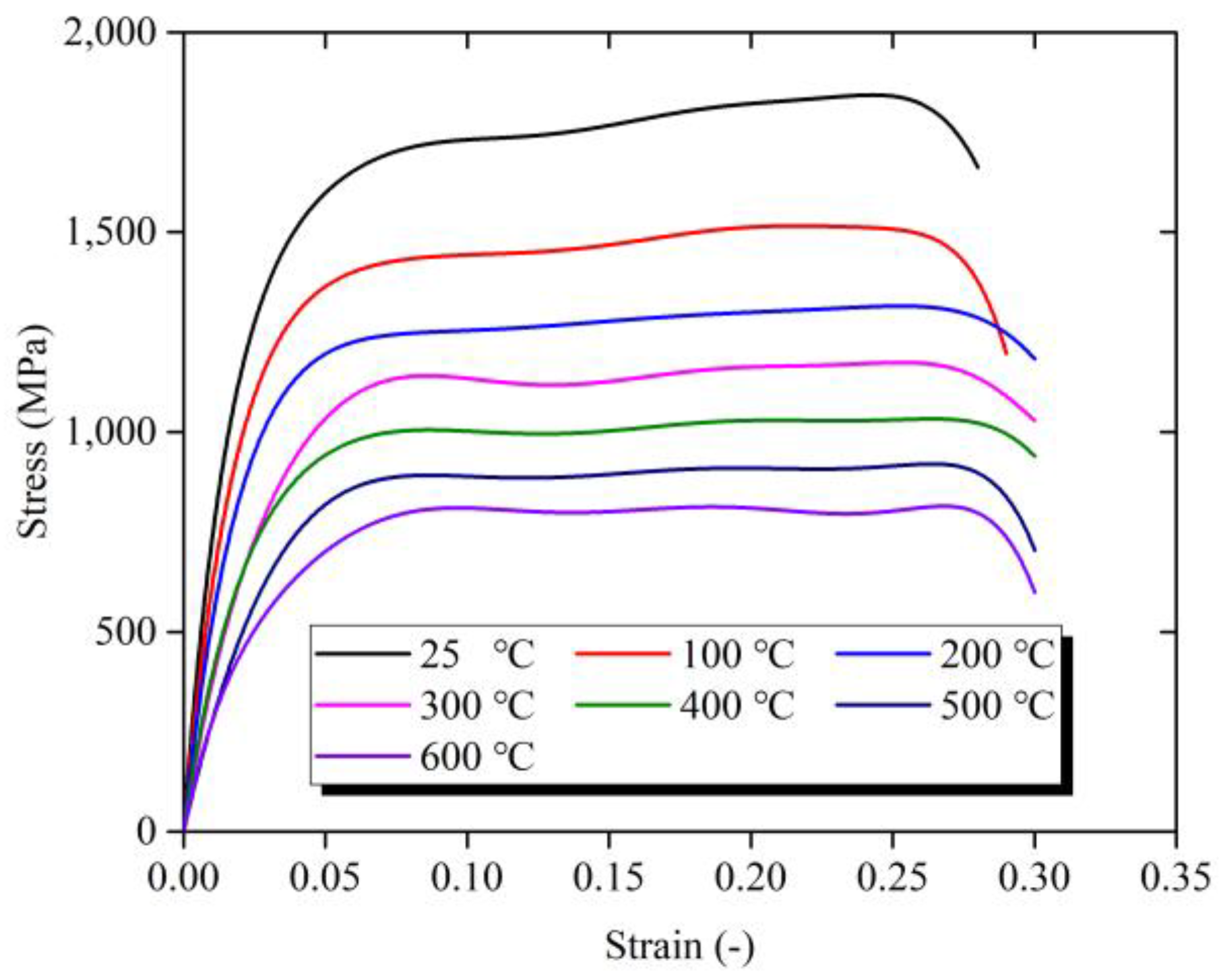 Materials 11 00938 g006