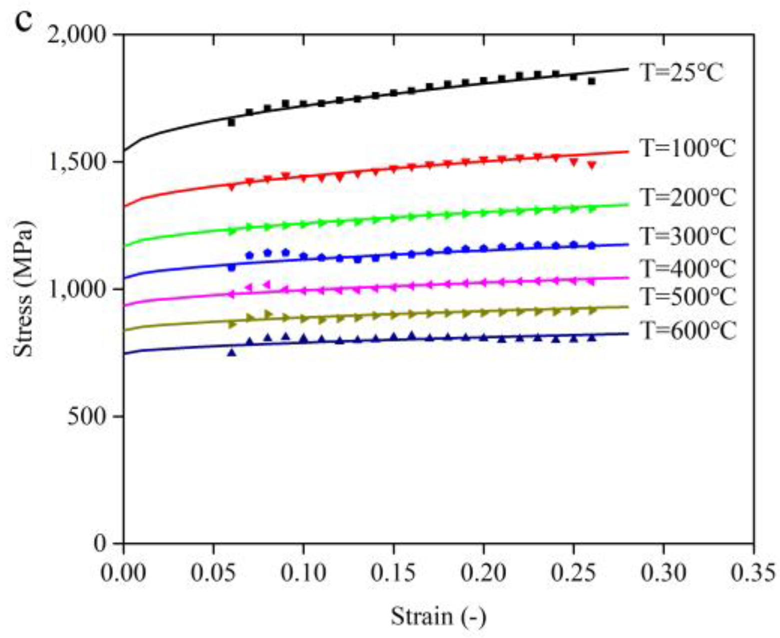 Materials 11 00938 g008b