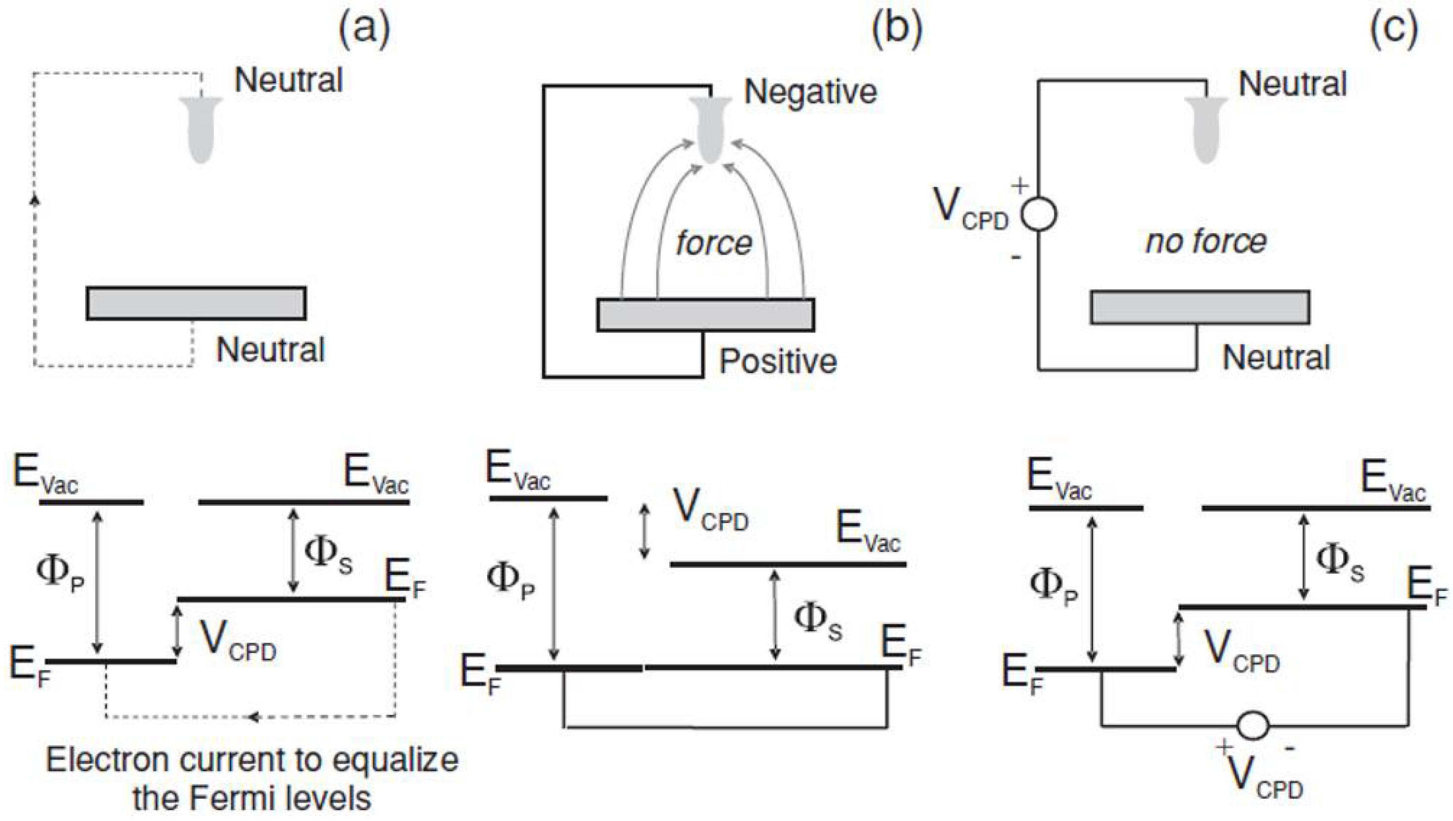 Materials 11 00951 g001