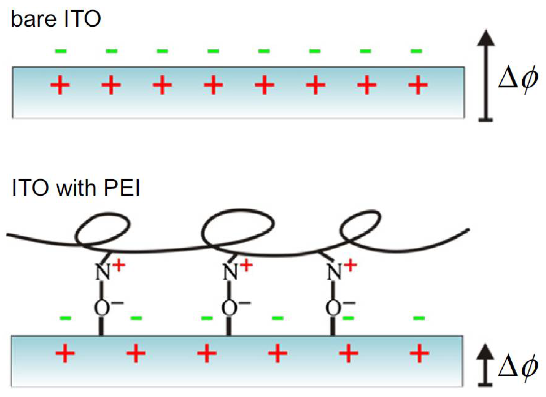 Materials 11 00951 g004