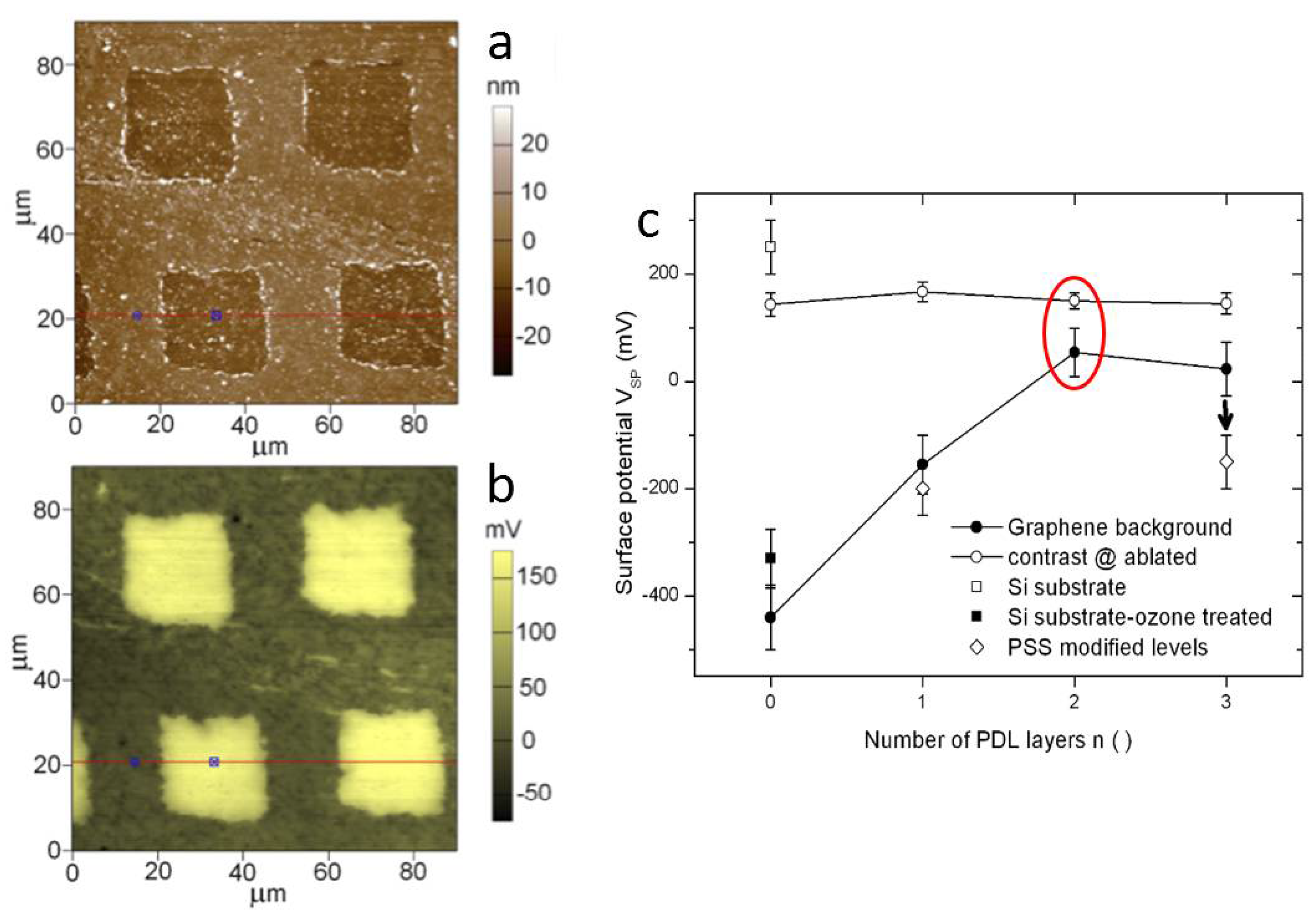 Materials 11 00951 g006