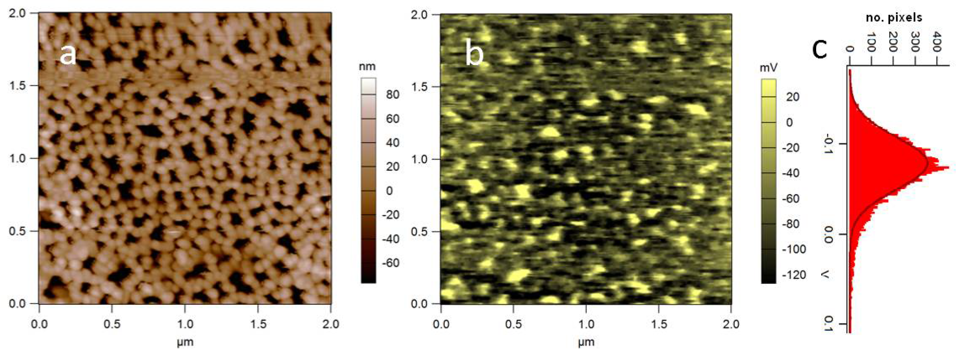 Materials 11 00951 g007