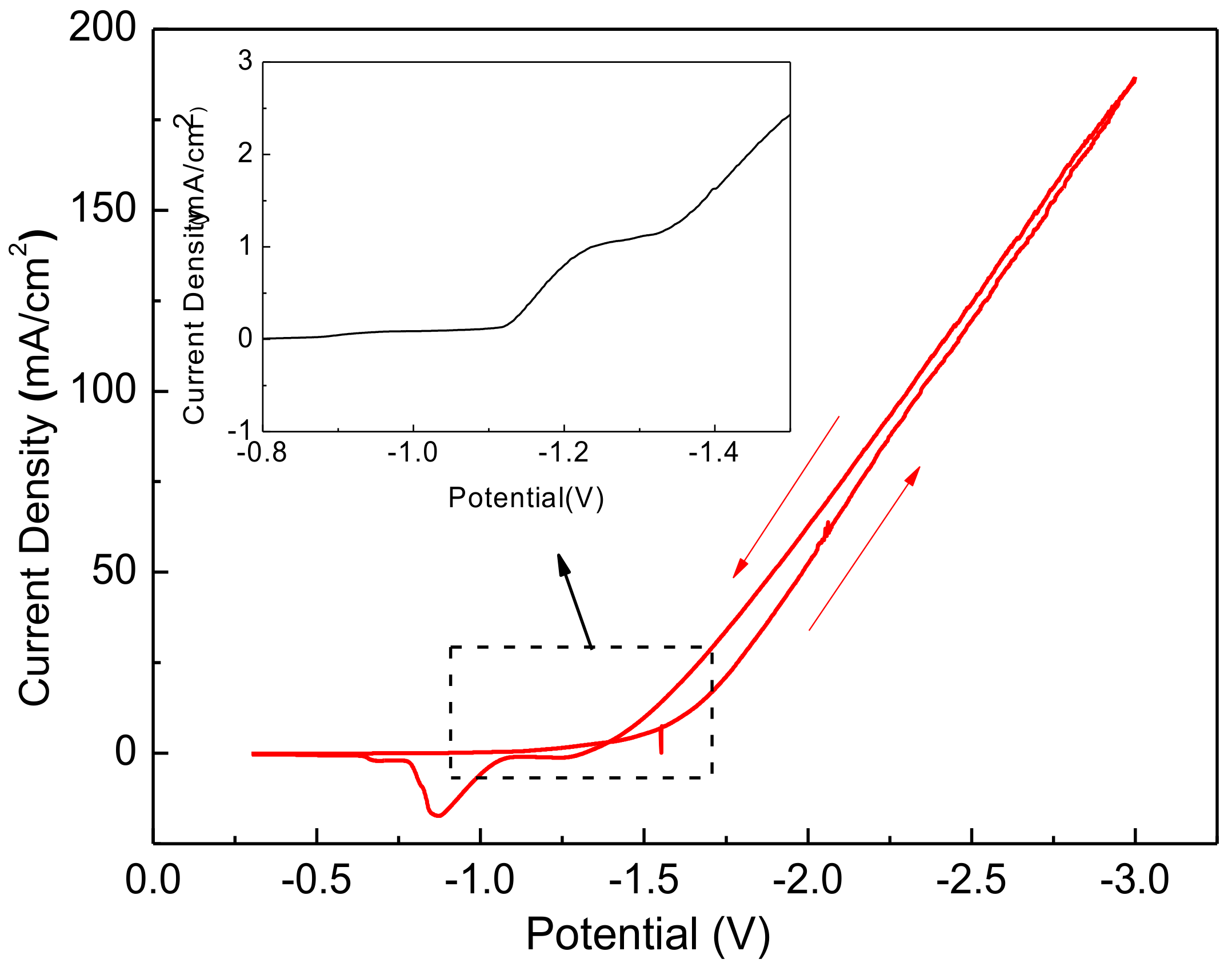 Materials 11 00953 g001