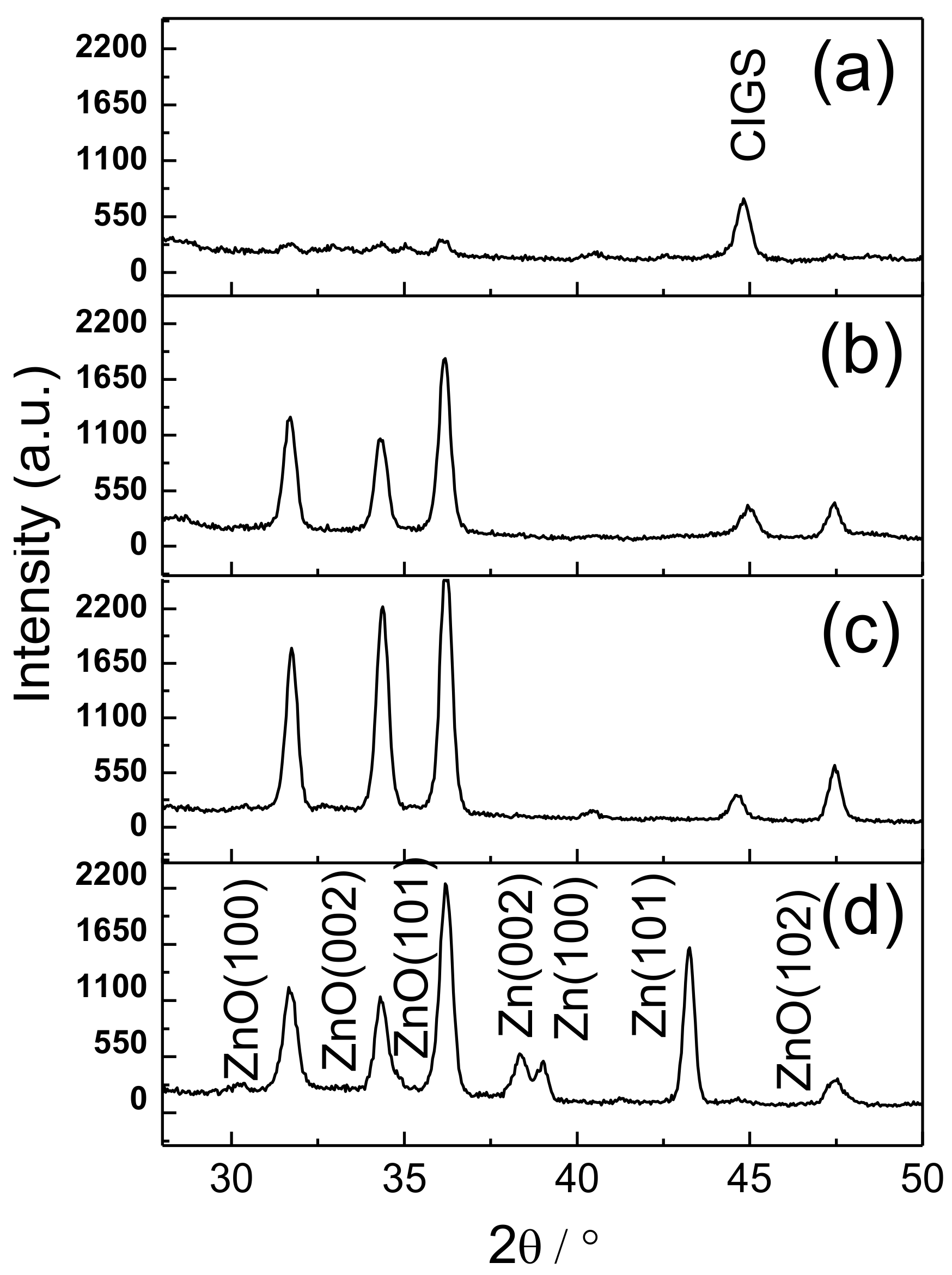Materials 11 00953 g002