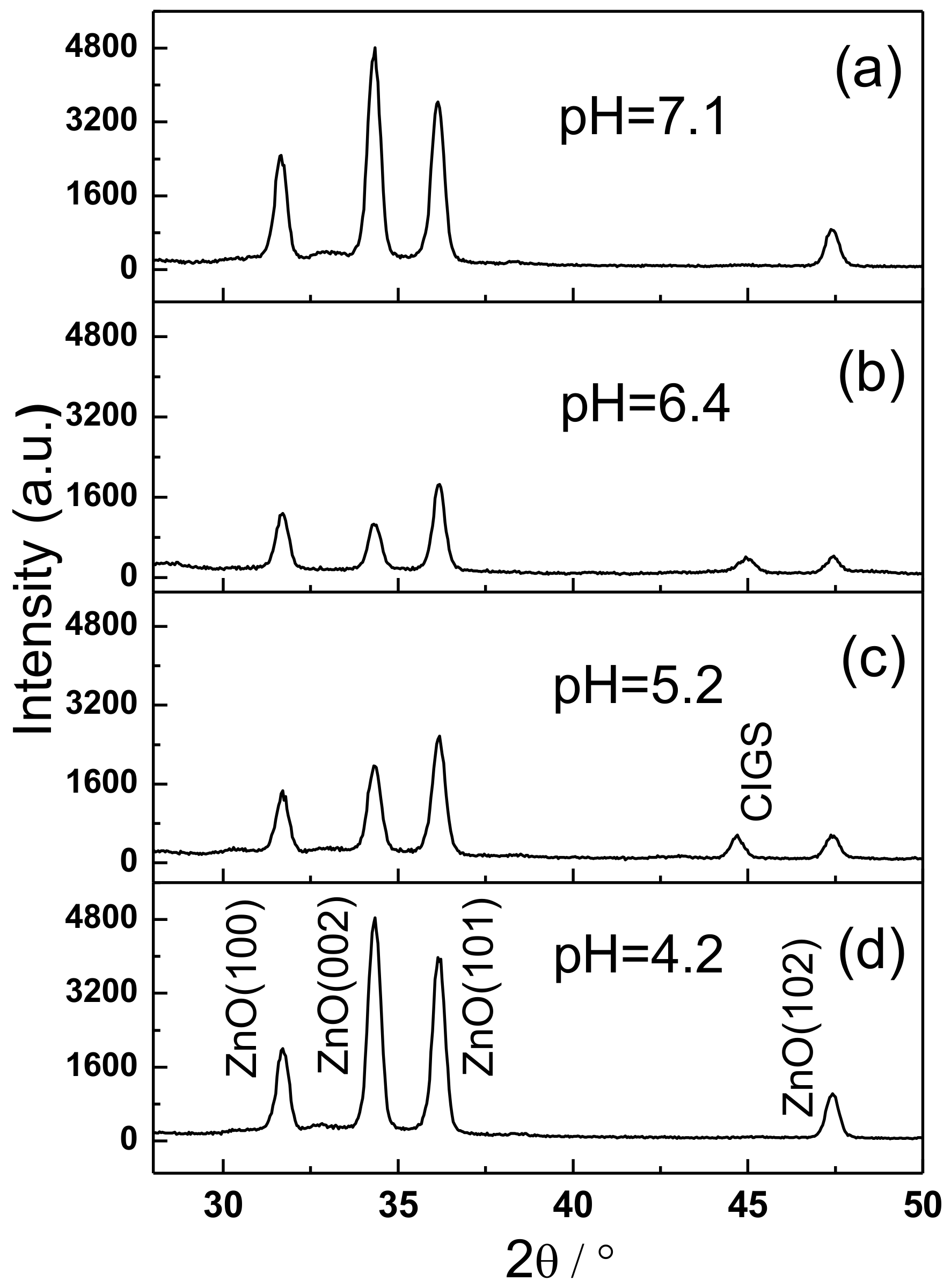 Materials 11 00953 g003