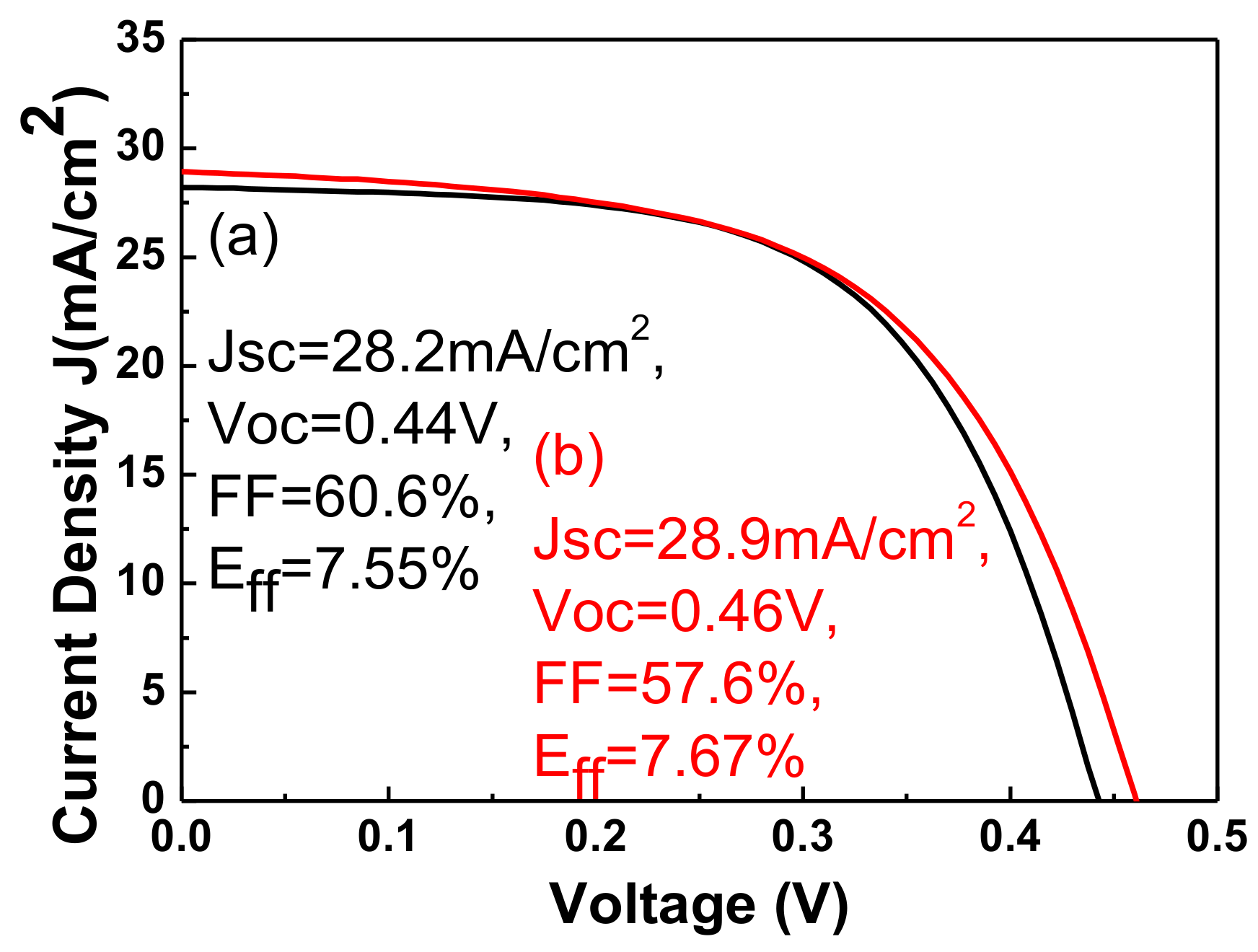 Materials 11 00953 g007