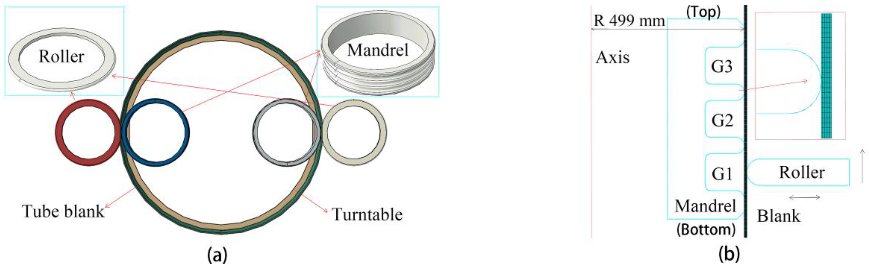 Materials 11 00960 g002