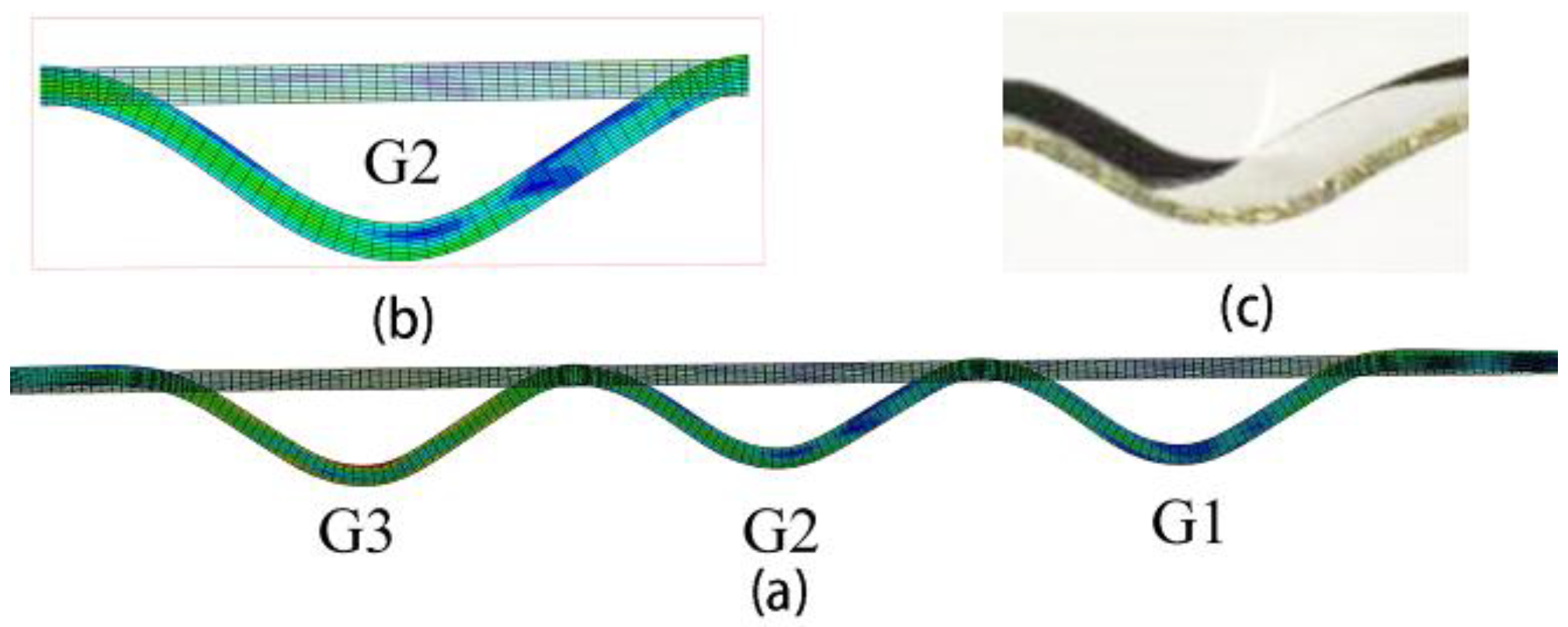 Materials 11 00960 g005