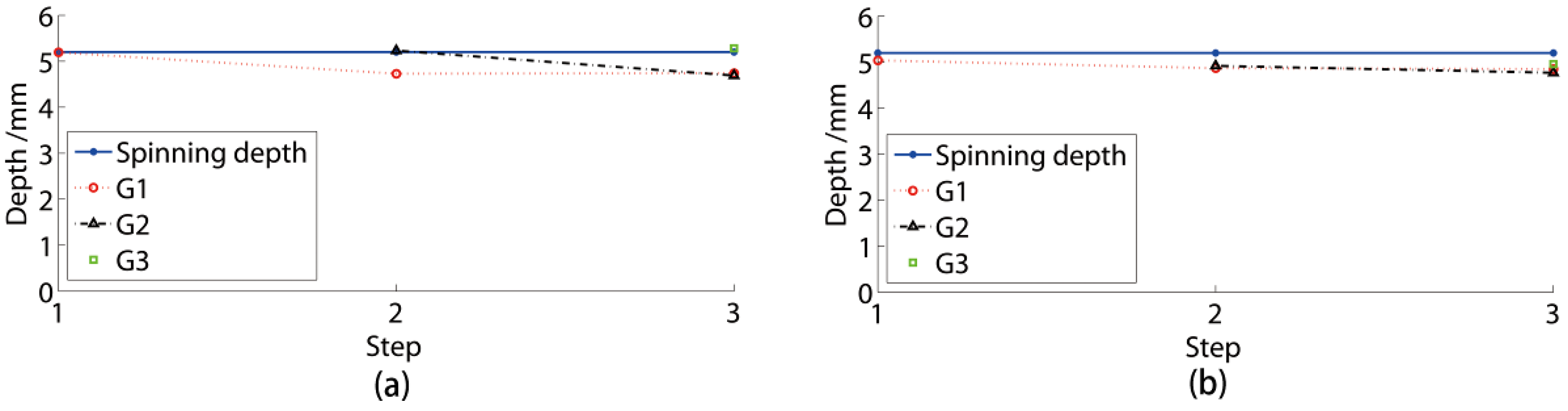 Materials 11 00960 g009