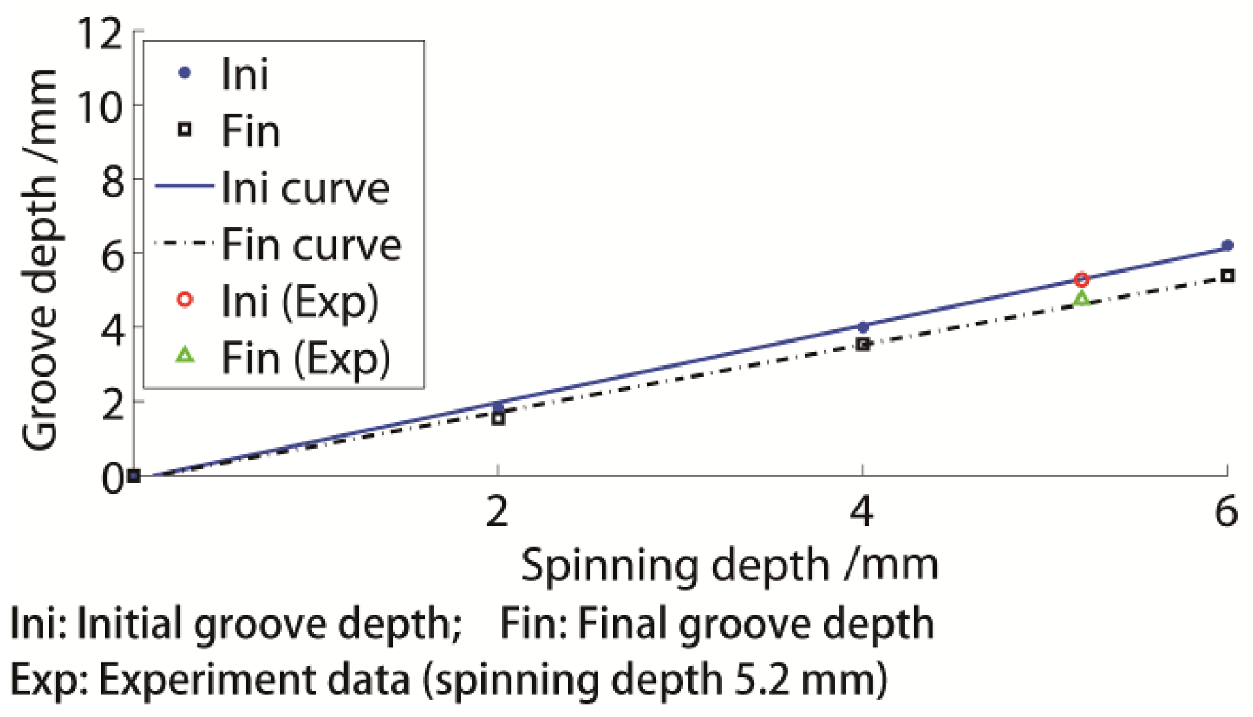 Materials 11 00960 g015