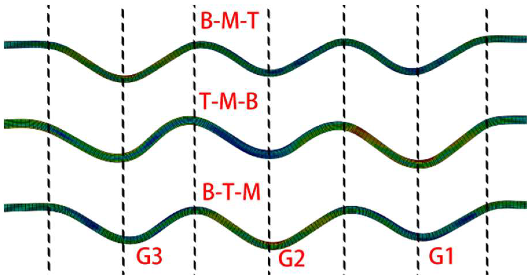 Materials 11 00960 g016