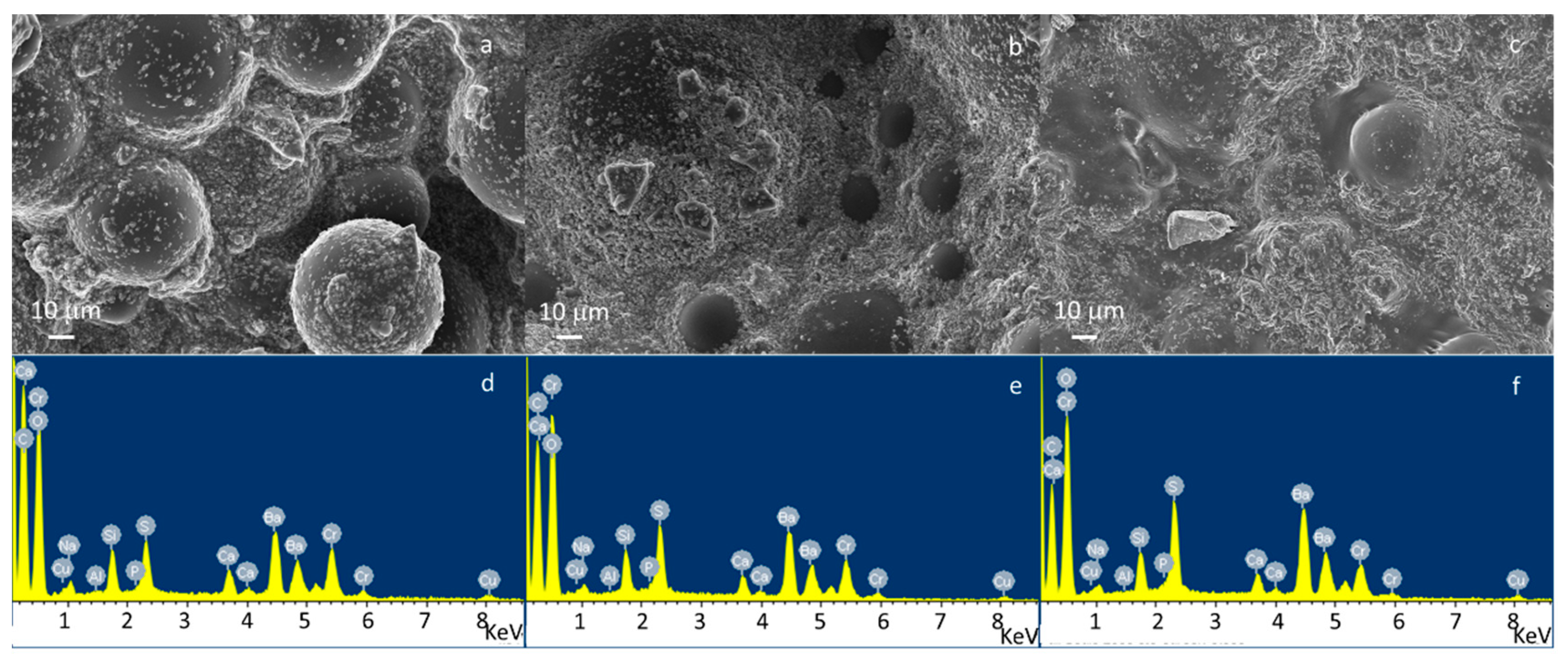 Materials 11 00961 g002
